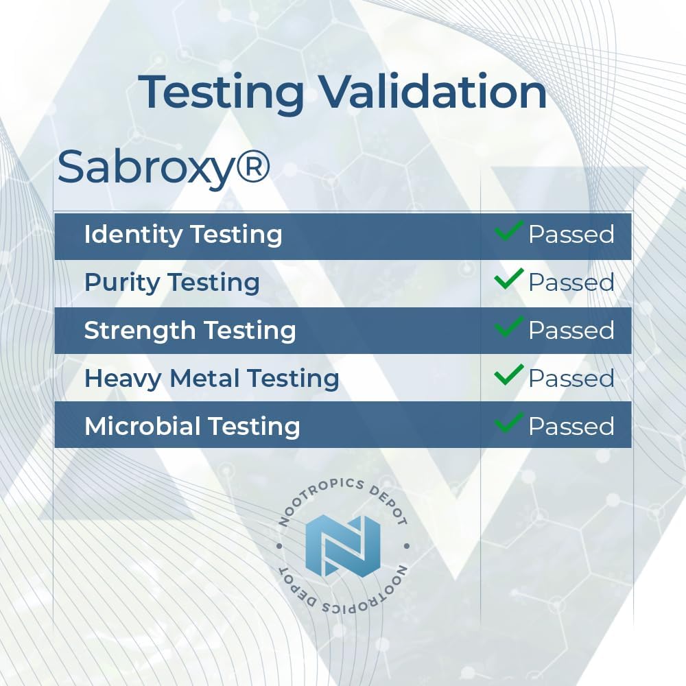 Sabroxy® Tablets - 100mg, 90 Count - 10% Oroxylin-A - Oroxylum indicum - Promotes Focus, Motivation, Cognitive Function
