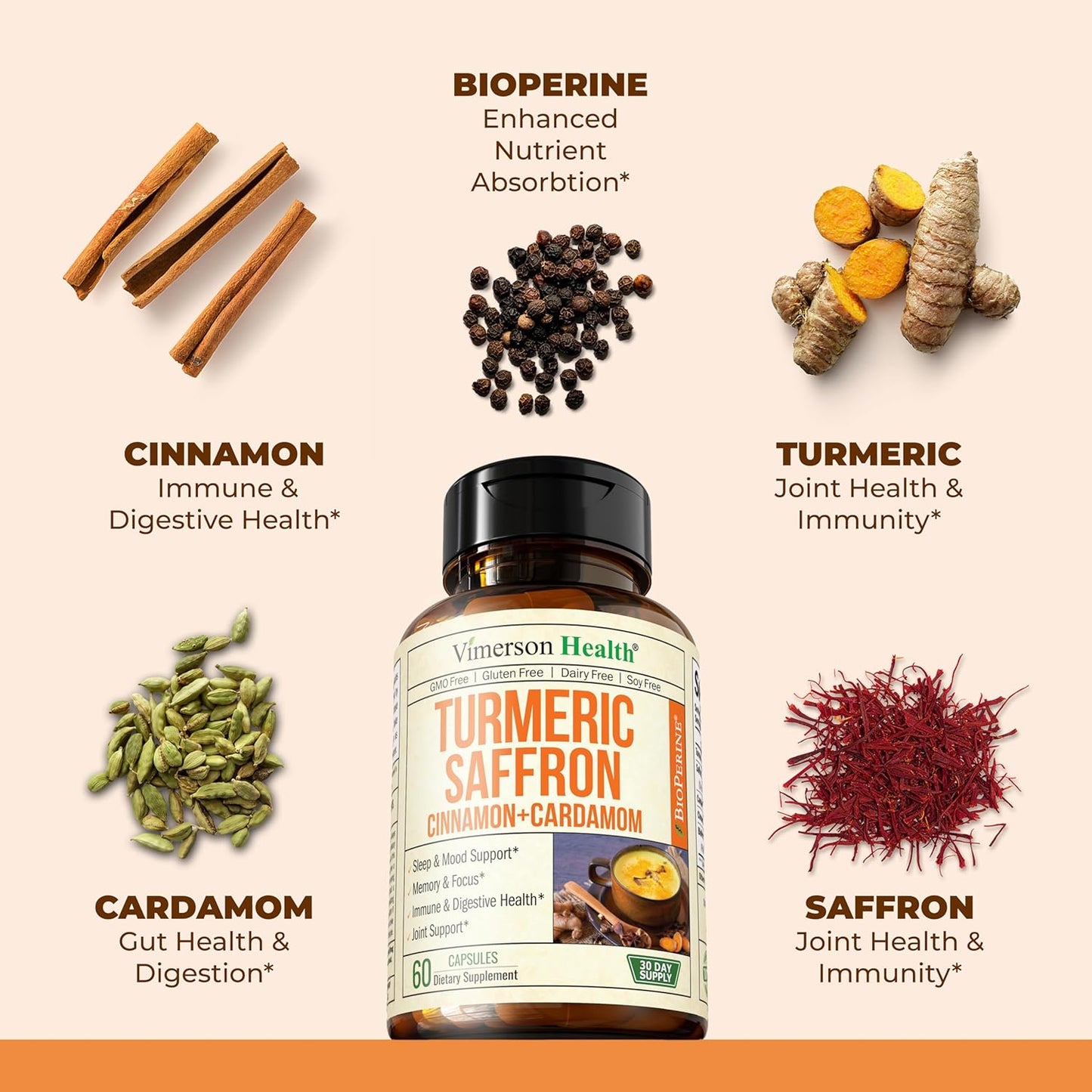 Saffron Turmeric Curcumin Supplement with Black Pepper, Cardamom, and Cinnamon Pills for Mood, Memory, and Eye Health - Joint Support for Women & Men - 60 Capsules