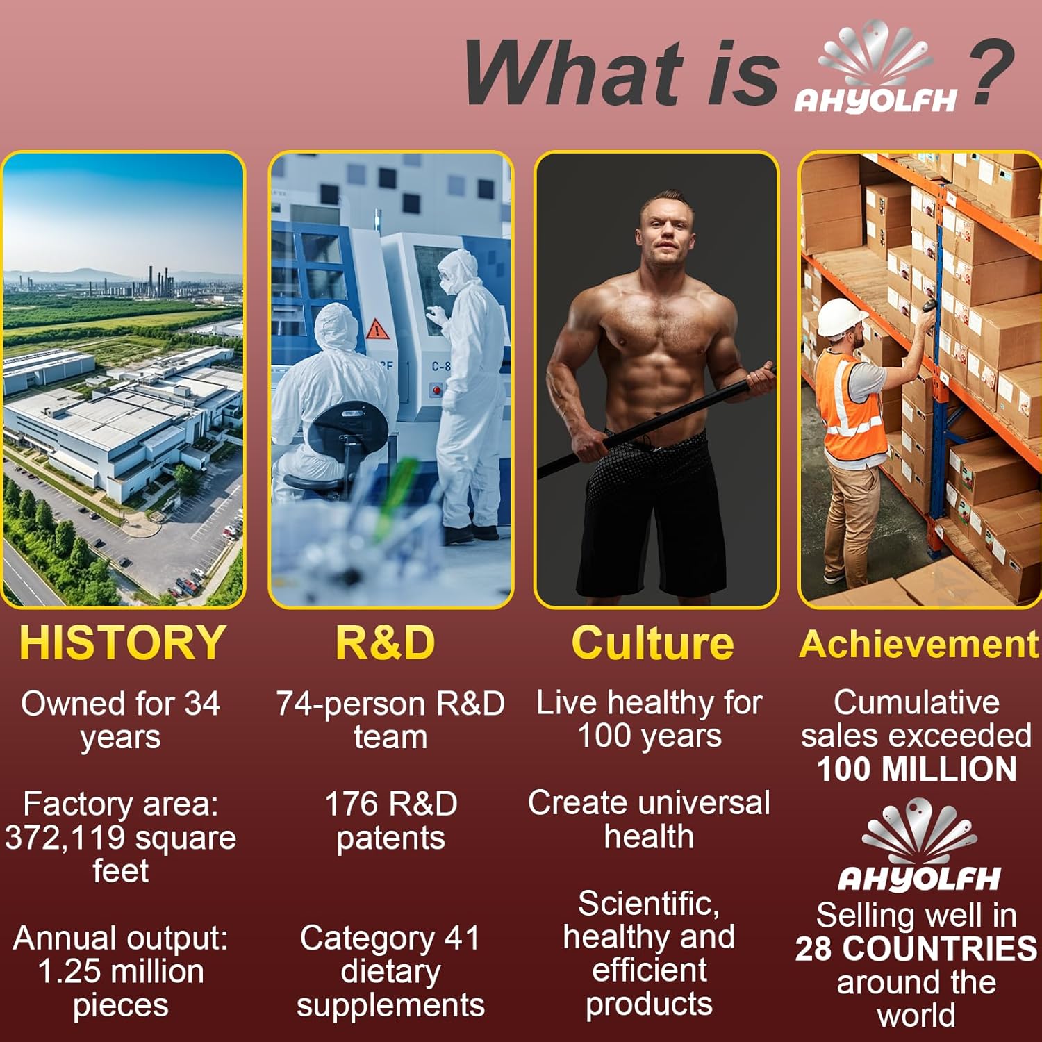 SAKQIY Ultra Sports Capsules for Men & Women - Muscle Strength, Growth, Recovery Support - 60 Pills