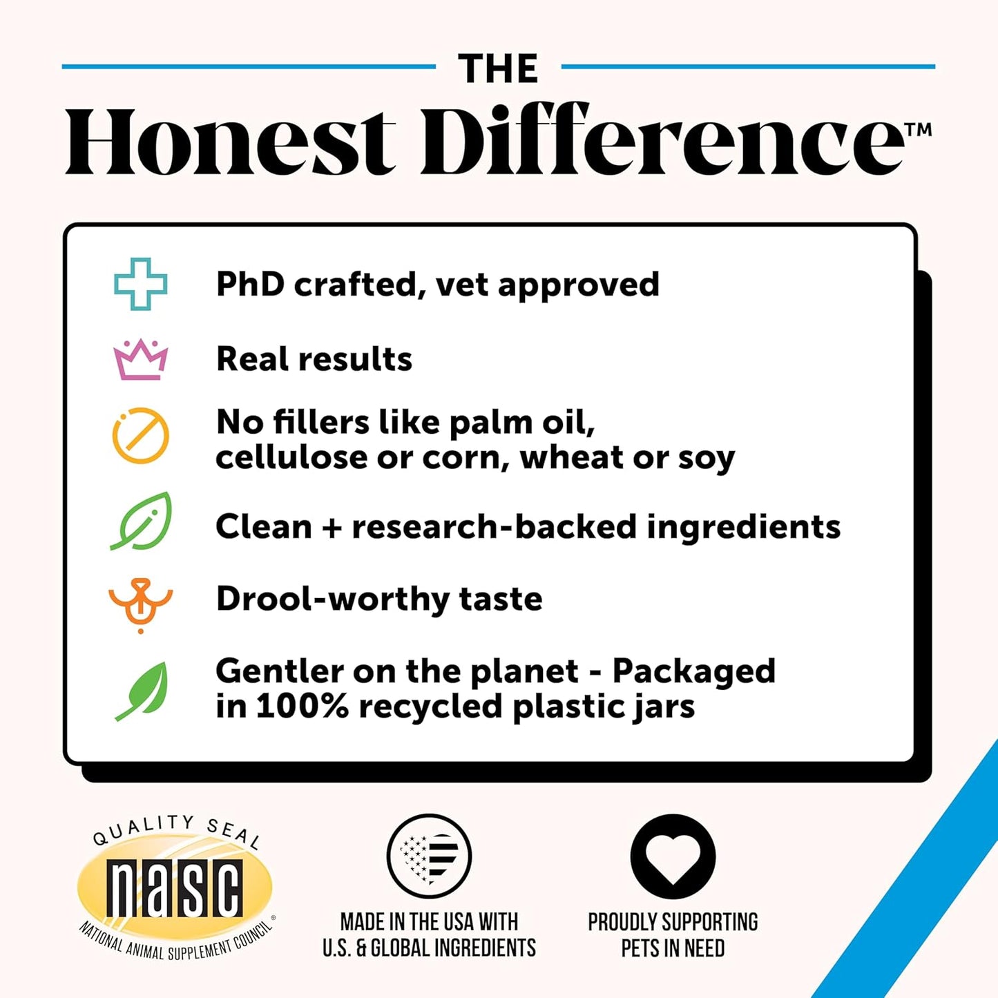 Salmon Chews for Dogs - Omega 3 Fish Oil & Natural Salmon Oil Supplements for Skin & Coat Health, Itch Relief, Shedding Control - 90 Ct