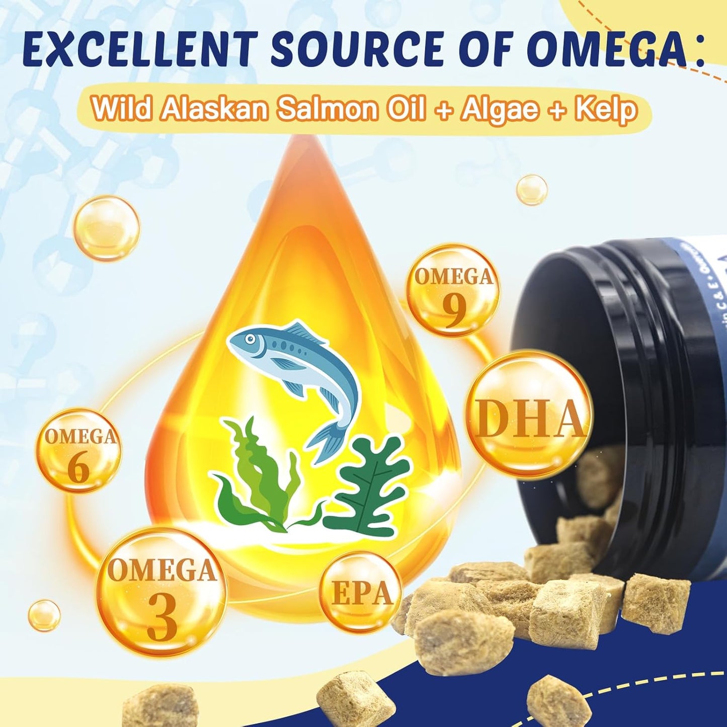 Salmon Oil and Fish Oil Omega 3 Supplement for Dogs - Skin and Coat Relief, Allergy Treatment, Anti-Shedding, Hip and Joint Support - 40 Servings