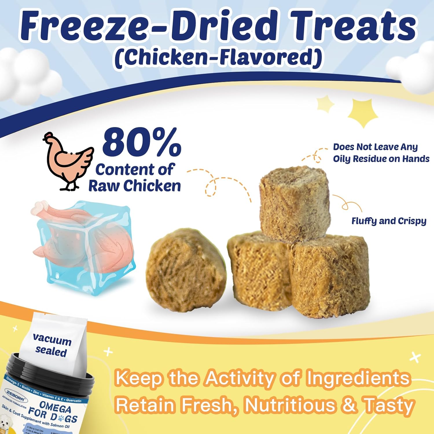 Salmon Oil and Fish Oil Omega 3 Supplement for Dogs - Skin and Coat Relief, Allergy Treatment, Anti-Shedding, Hip and Joint Support - 40 Servings