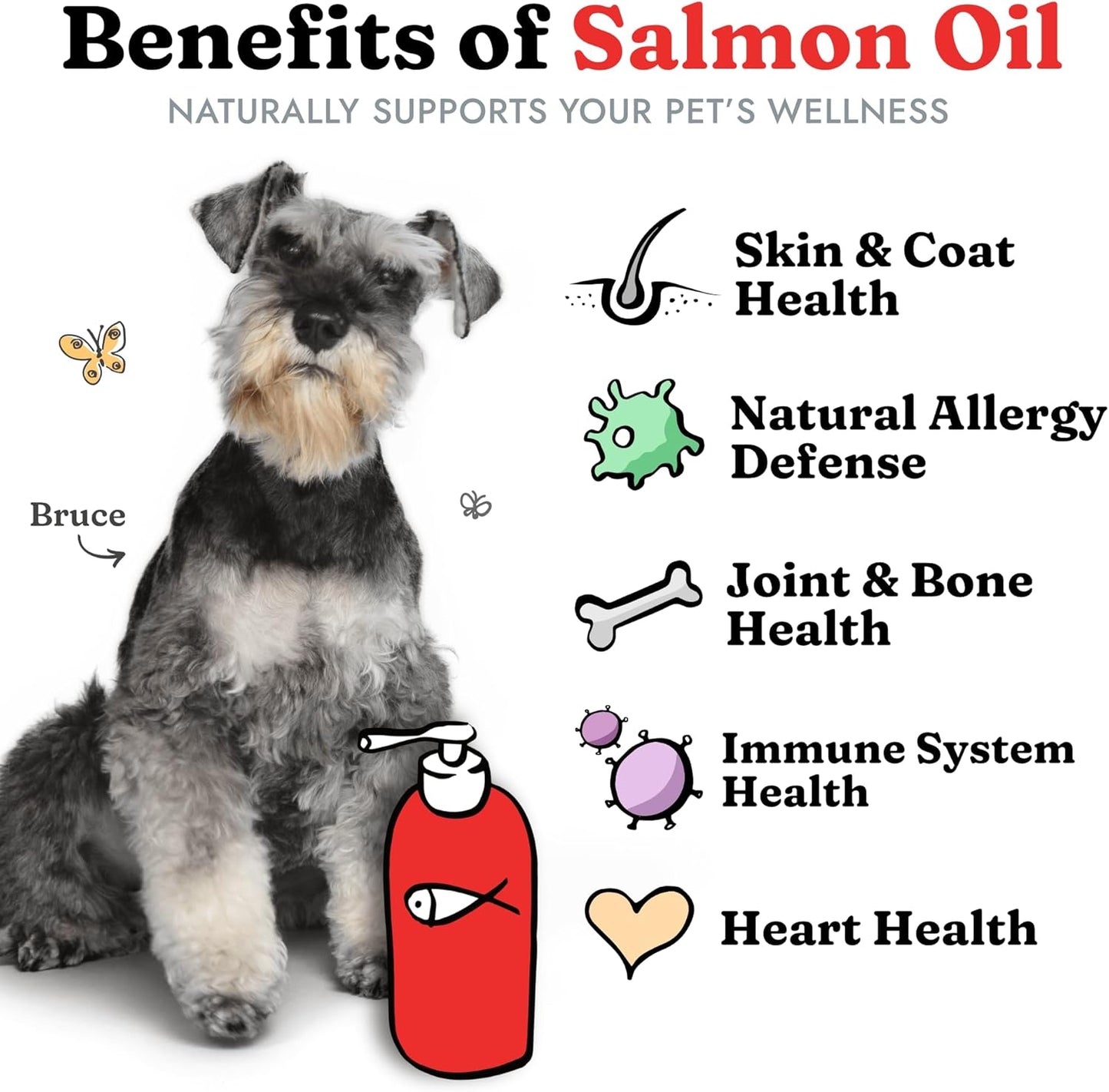 Salmon Oil Liquid Supplement for Pets - Omega 3 EPA DHA, Healthy Skin & Coat, Joint Support - 16 oz