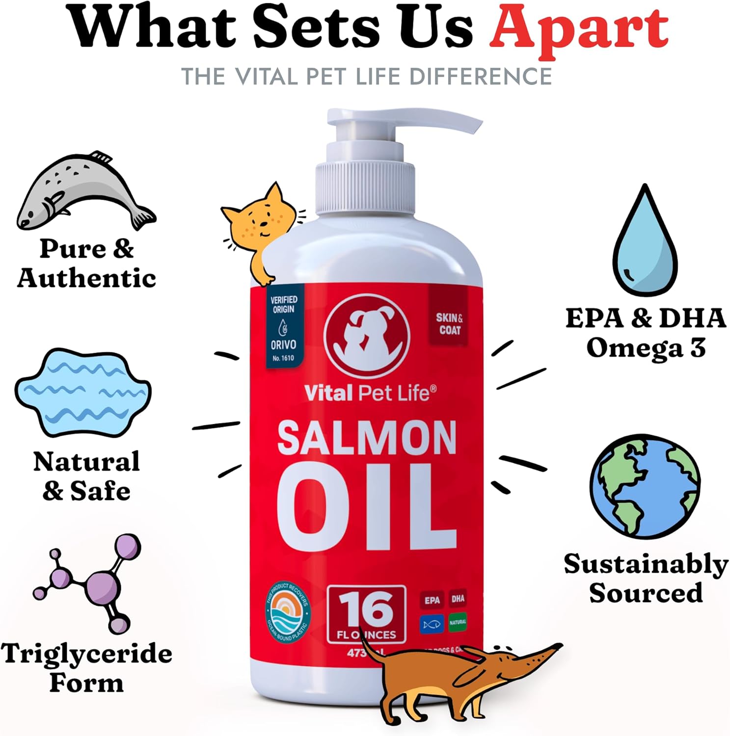 Salmon Oil Liquid Supplement for Pets - Omega 3 EPA DHA, Healthy Skin & Coat, Joint Support - 16 oz