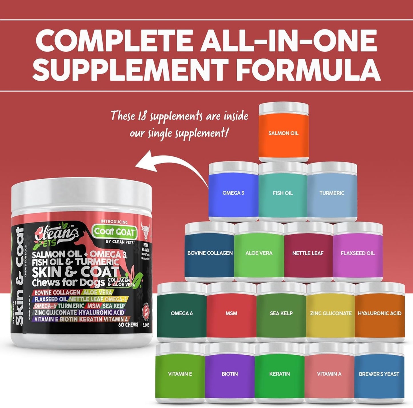 Salmon Oil Omega 3 Fish Oil for Dogs Skin and Coat Supplement with Collagen, Aloe Vera, Biotin, Flaxseed, and Vitamins