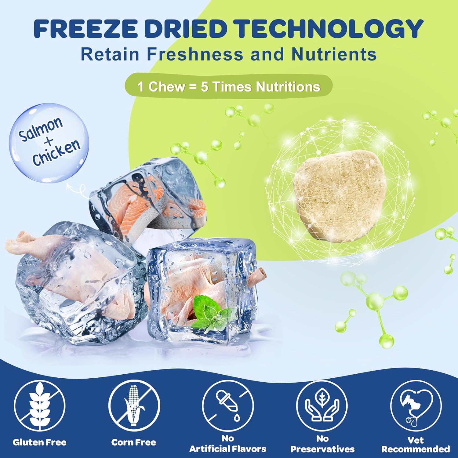 Salmon Oil Omega 3 for Dogs with EPA & DHA Fatty Acids - Skin & Coat Supplement for Itch Relief, Anti-Shedding - 120 Count