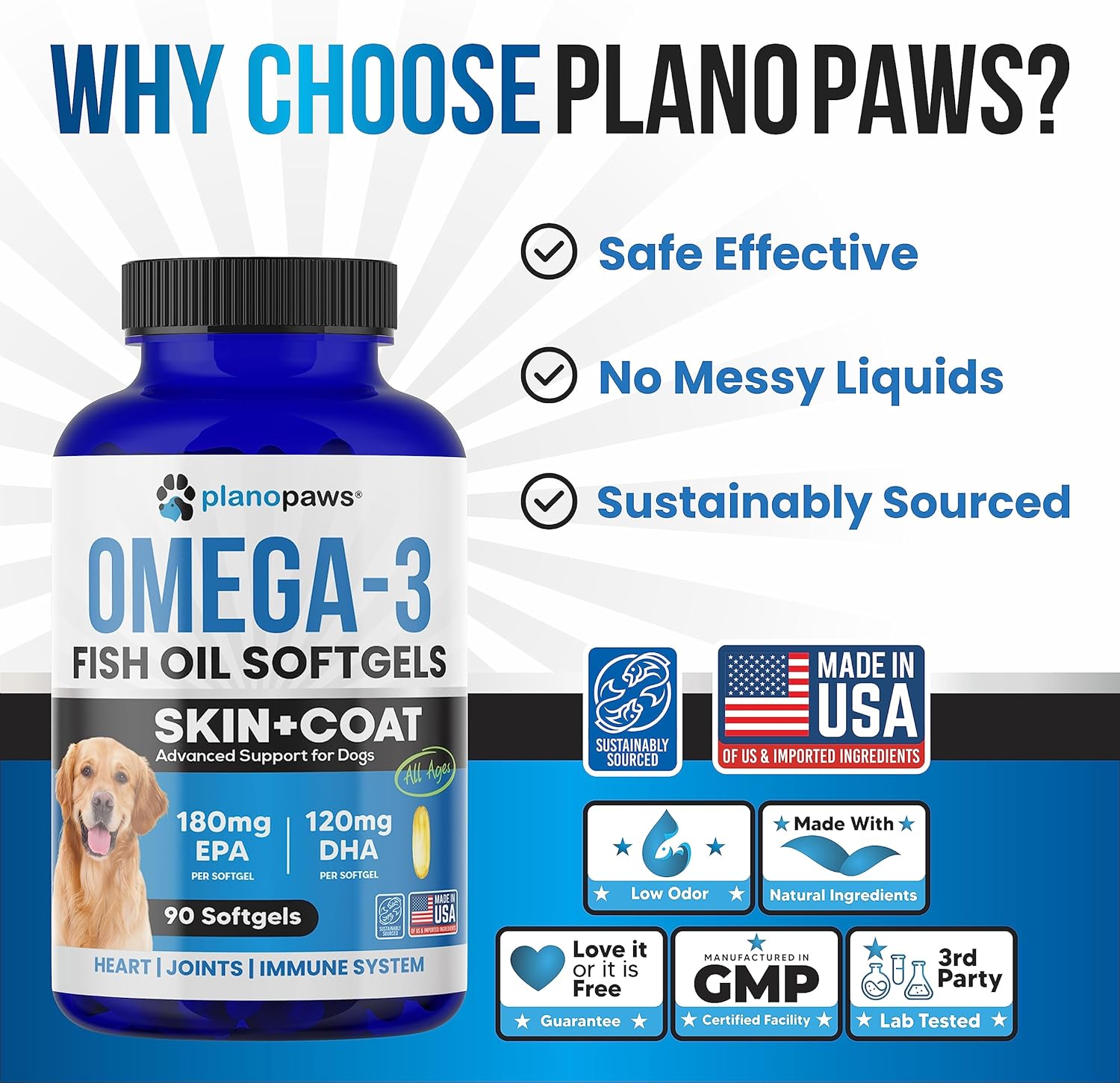 Salmon Oil Supplement for Dogs - Omega 3 Fish Oil Pills for Shedding, Allergy Relief - Supports Healthy Skin, Joints - Dog Coat and Skin Supplement - 90 EPA DHA Softgels