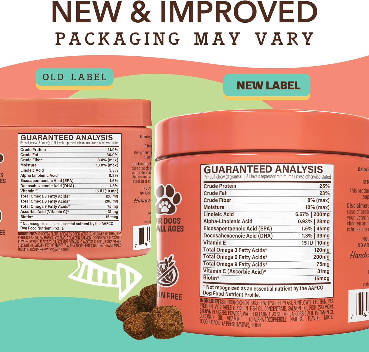 Salmon & Peas Skin & Coat Chews for Dogs - Natural Vitamins & Supplements with Itch Relief for Allergies - Biotin, Vitamin E, Omega 3, Antioxidant