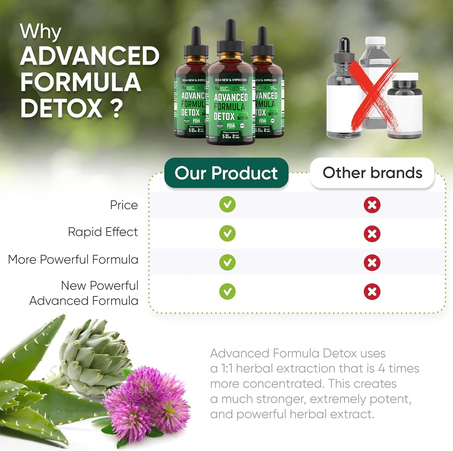 Salutem Vita™ Liquid Detox - Advanced Formula for Total Body Cleanse - Rejuvenating Dietary Supplement - 2 Fl Oz - 20 Servings