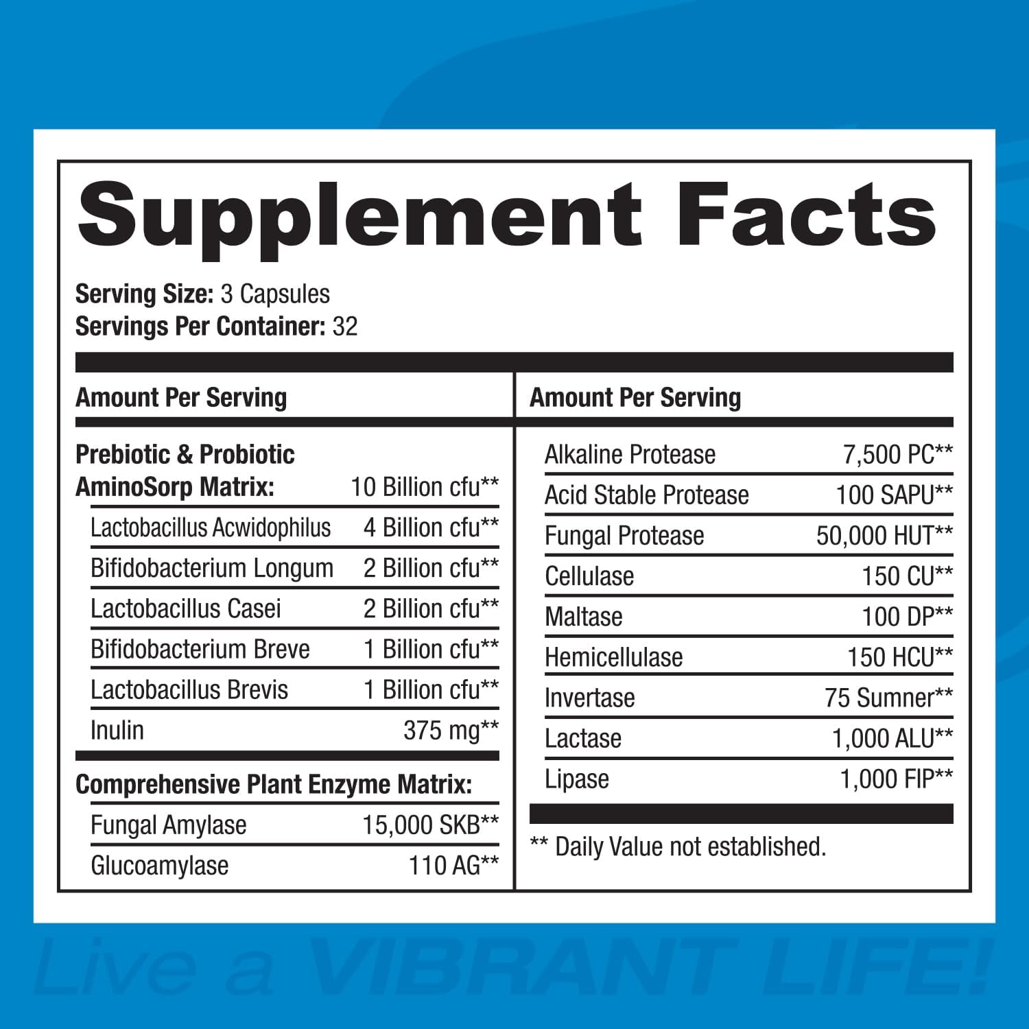 SAN Cultivate Prebiotic Probiotic Complex with Digestive Enzymes - Supports Gut Microbiome Health - 96 Capsules for Men and Women