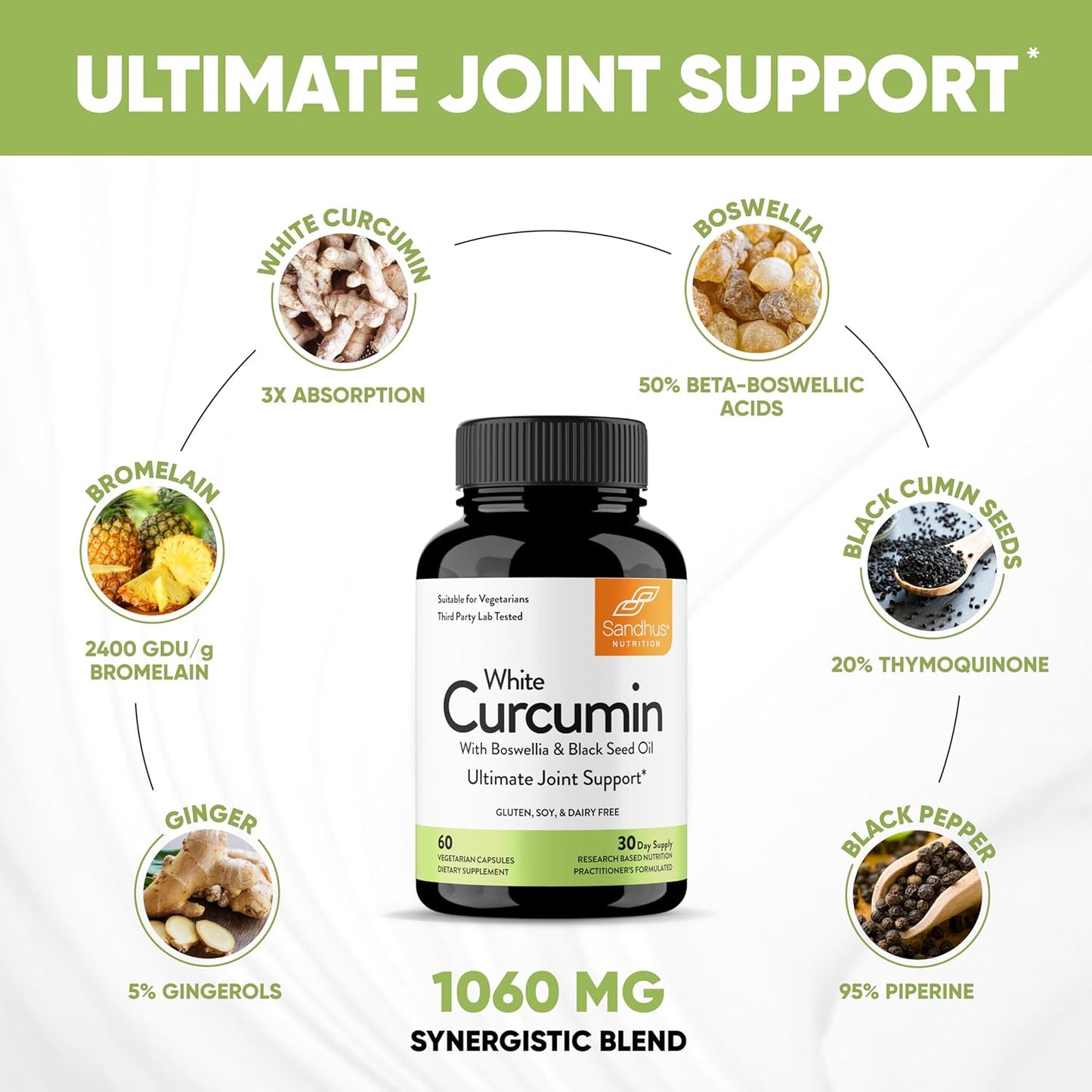 Sandhu's White Curcumin 60 Capsules with Boswellia and Black Seed Oil