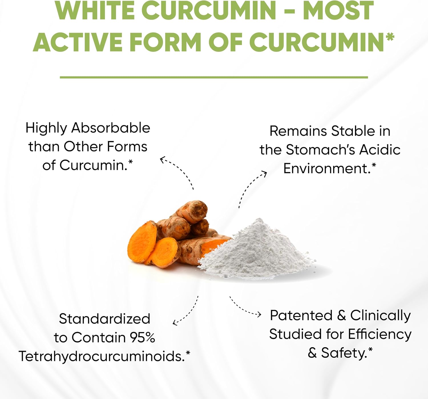 Sandhu's White Curcumin 60 Capsules with Boswellia and Black Seed Oil
