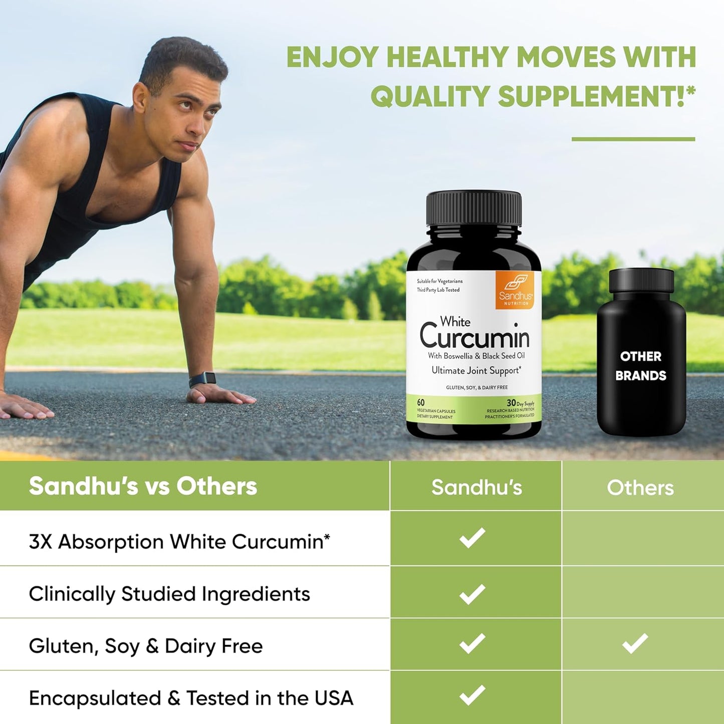 Sandhu's White Curcumin 60 Capsules with Boswellia and Black Seed Oil
