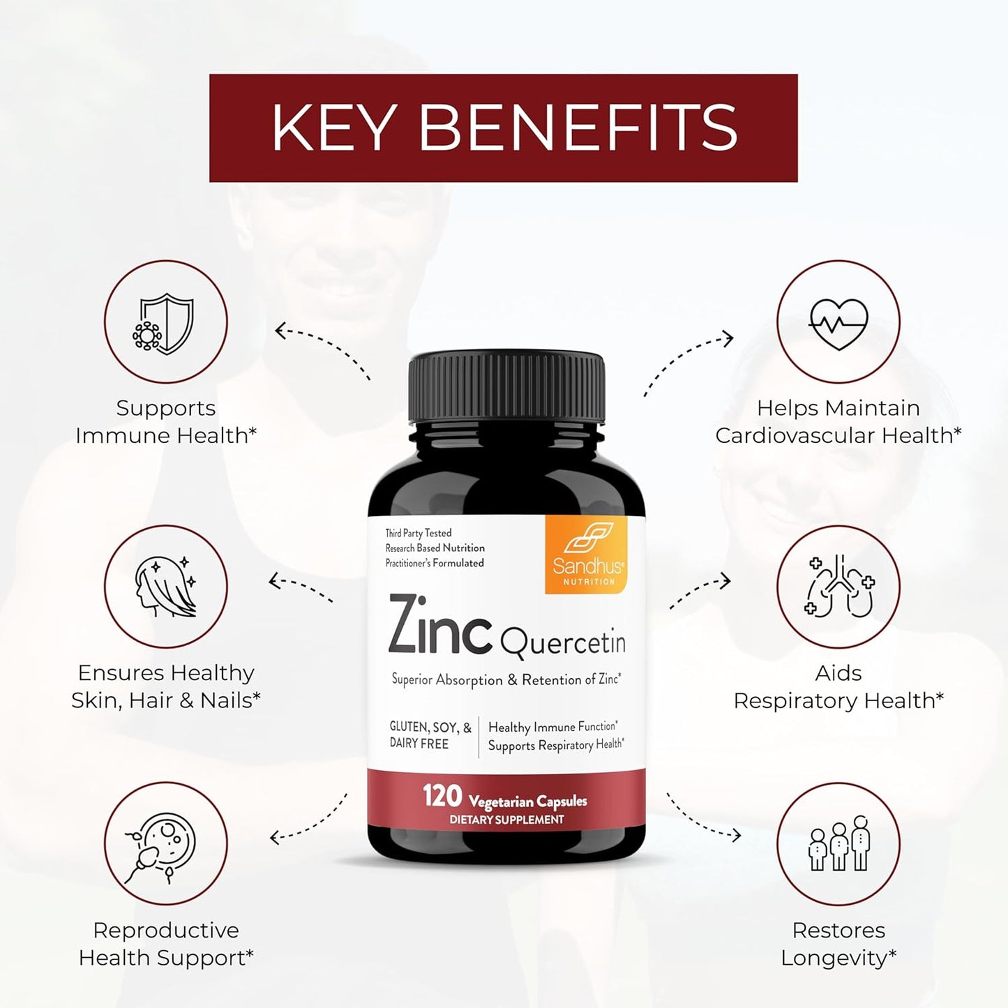 Sandhu's Zinc Quercetin Capsules - Antioxidant Immune Support for Men and Women - Gluten, Soy, Dairy Free