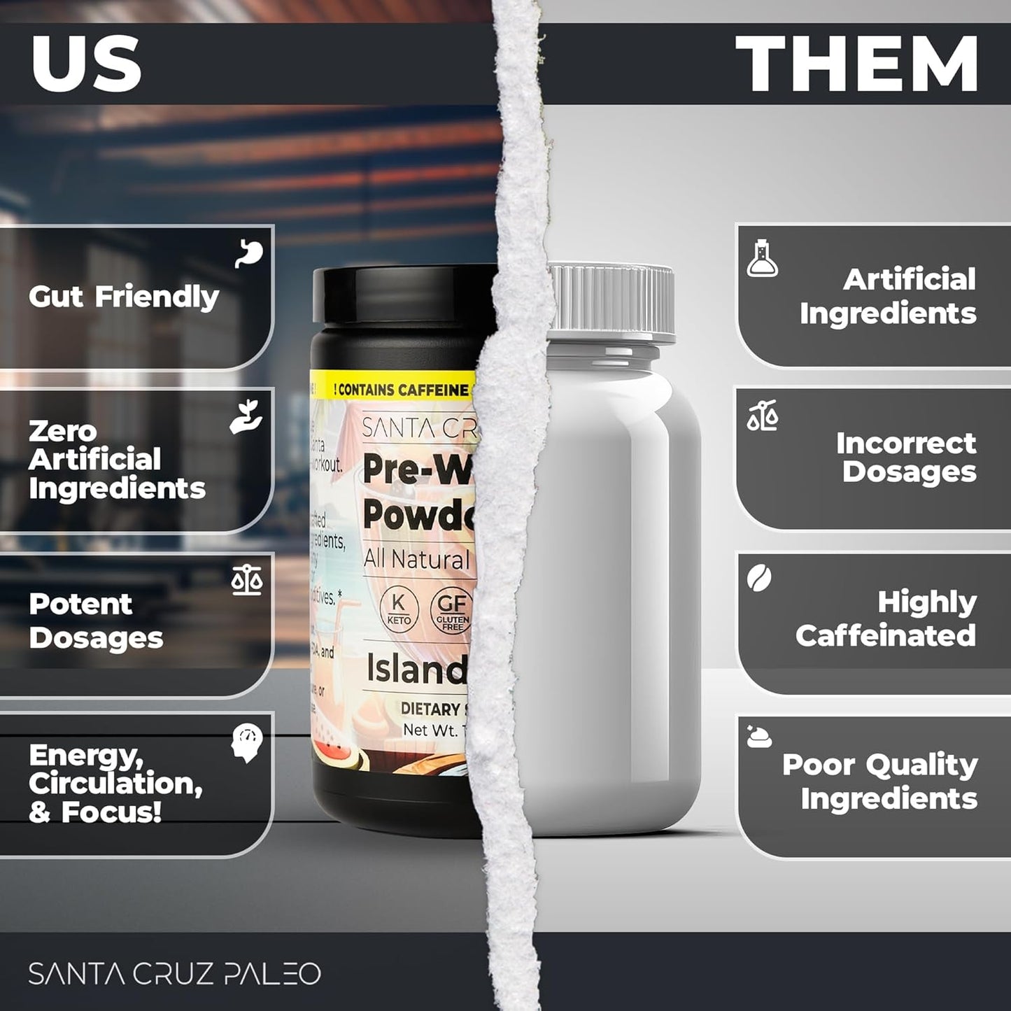 Santa Cruz Island Punch Paleo Pre Workout Powder with Electrolytes, Caffeine, and L-Citrulline - Sugar-Free Energy & Hydration Drink Mix - 30 Servings