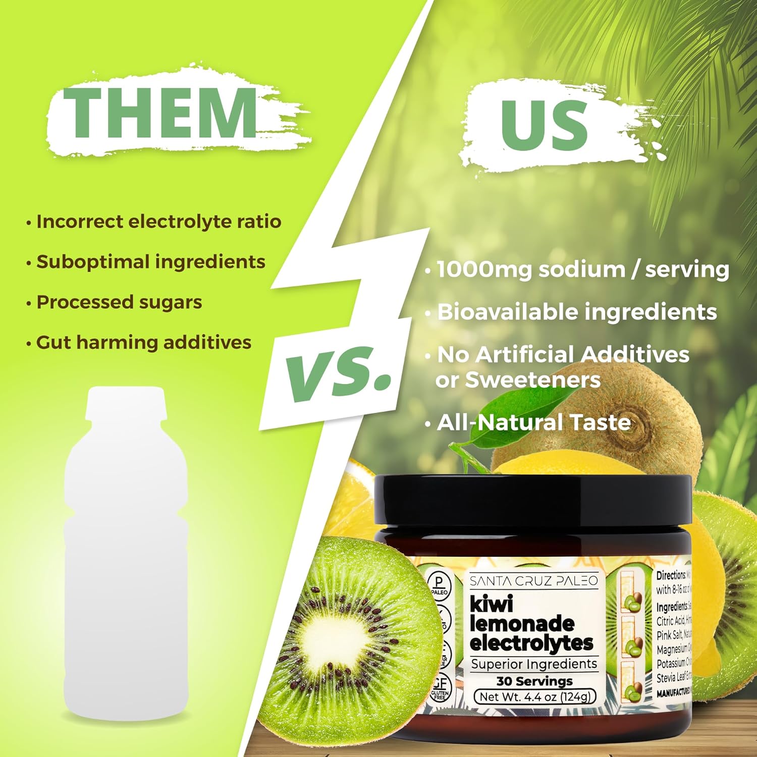 Santa Cruz Kiwi Lemonade Paleo Electrolyte Powder with Himalayan Salt, Sea Salt, Magnesium, Potassium - Sugar-Free, 30 Servings