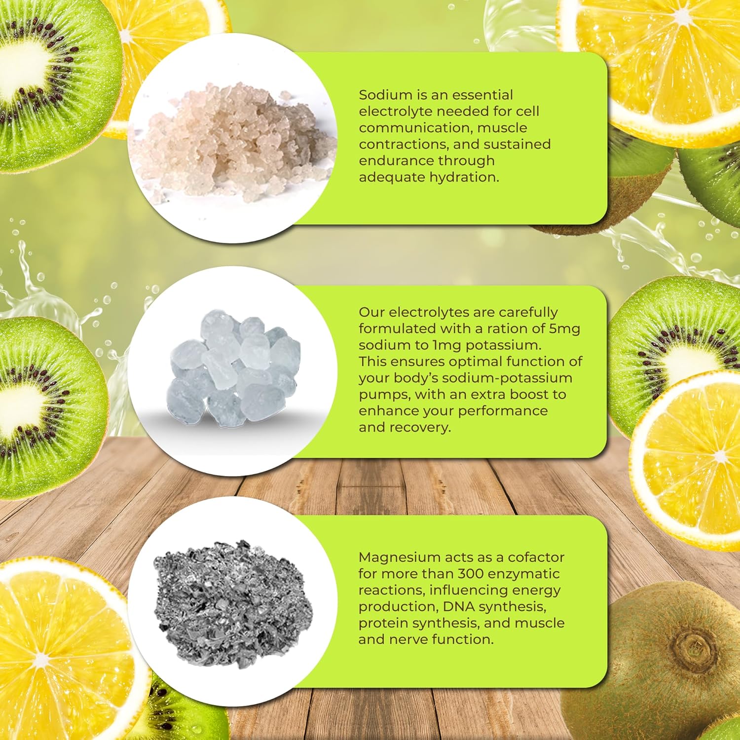 Santa Cruz Kiwi Lemonade Paleo Electrolyte Powder with Himalayan Salt, Sea Salt, Magnesium, Potassium - Sugar-Free, 30 Servings