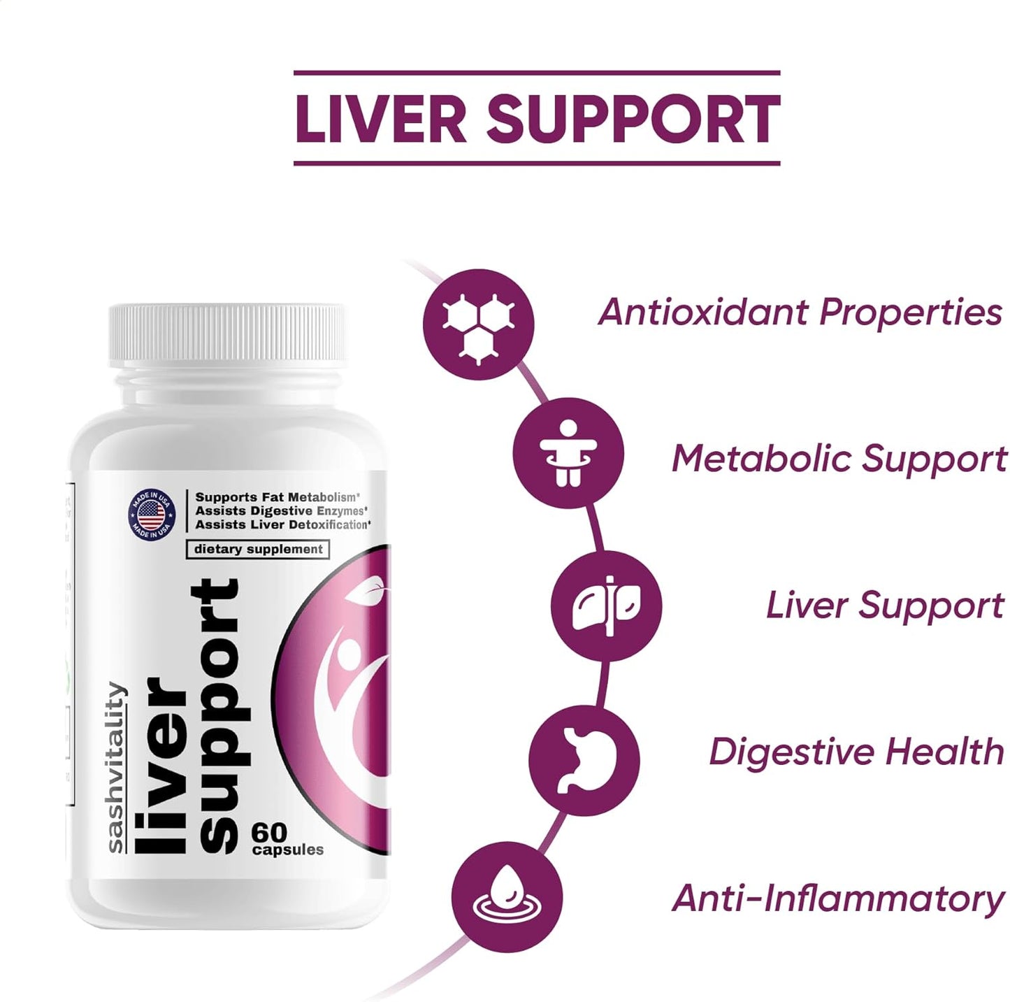 SASH Vitality Liver Health Supplement - Natural Support for Liver Function and Detoxification