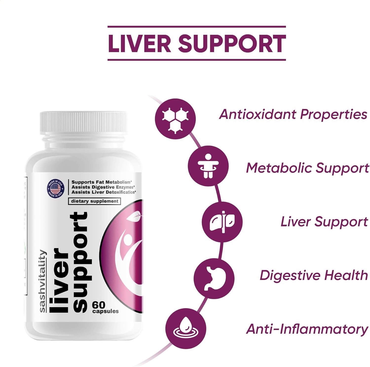 SASH Vitality Liver Health Supplement - Natural Support for Liver Function and Detoxification