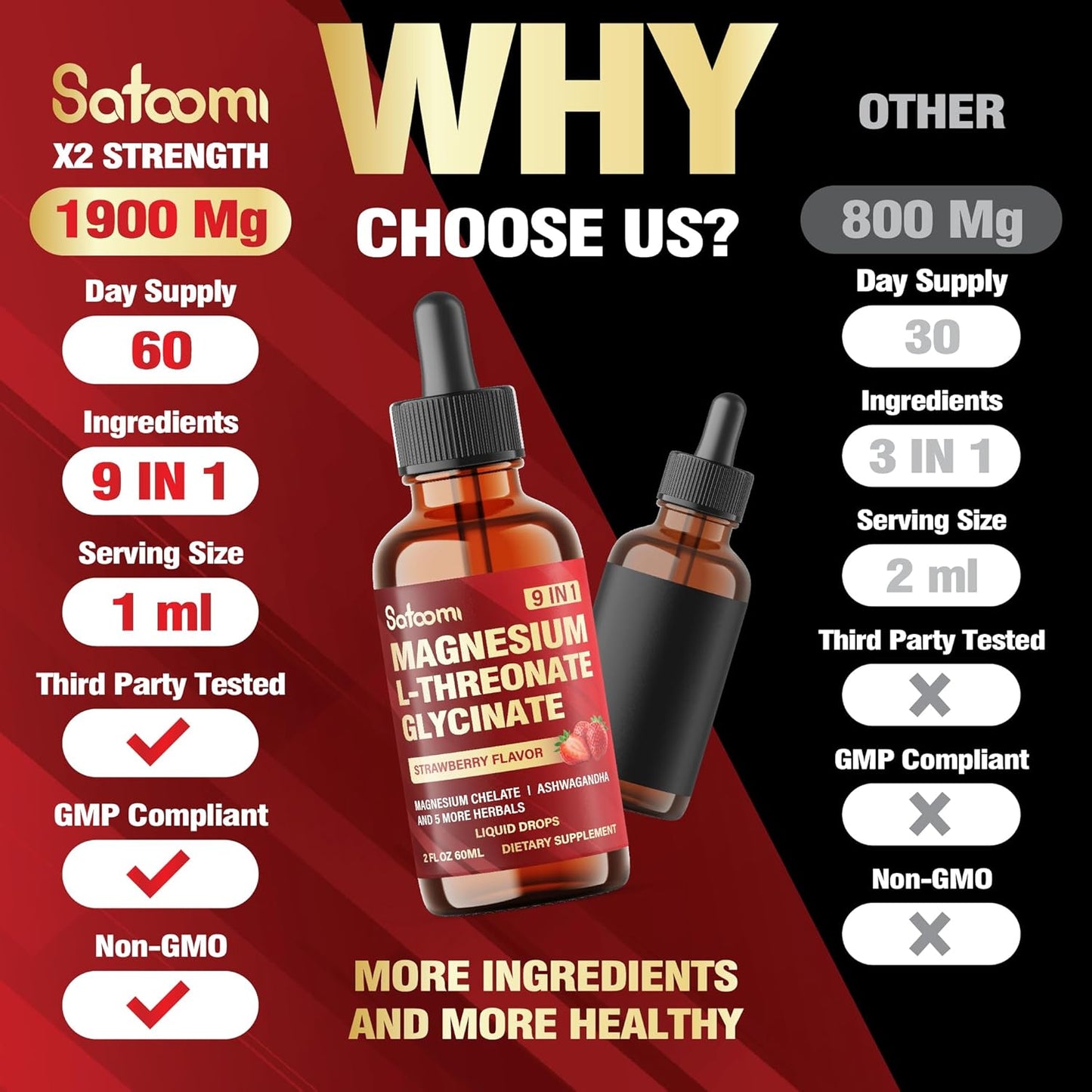 Satoomi 9-in-1 Magnesium L-Threonate Liquid Drops with Glycinate and Vitamin D3 - Strawberry Flavor for Mood & Immune Support - 60ml