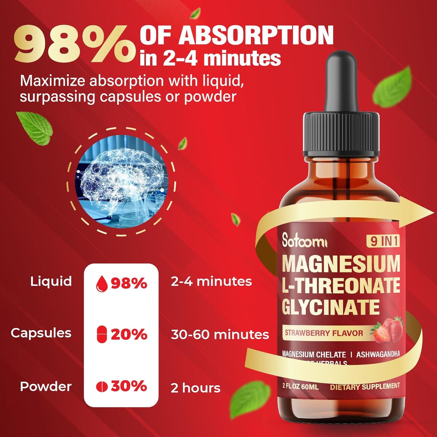 Satoomi 9-in-1 Magnesium L-Threonate Liquid Drops with Glycinate and Vitamin D3 - Strawberry Flavor for Mood & Immune Support - 60ml