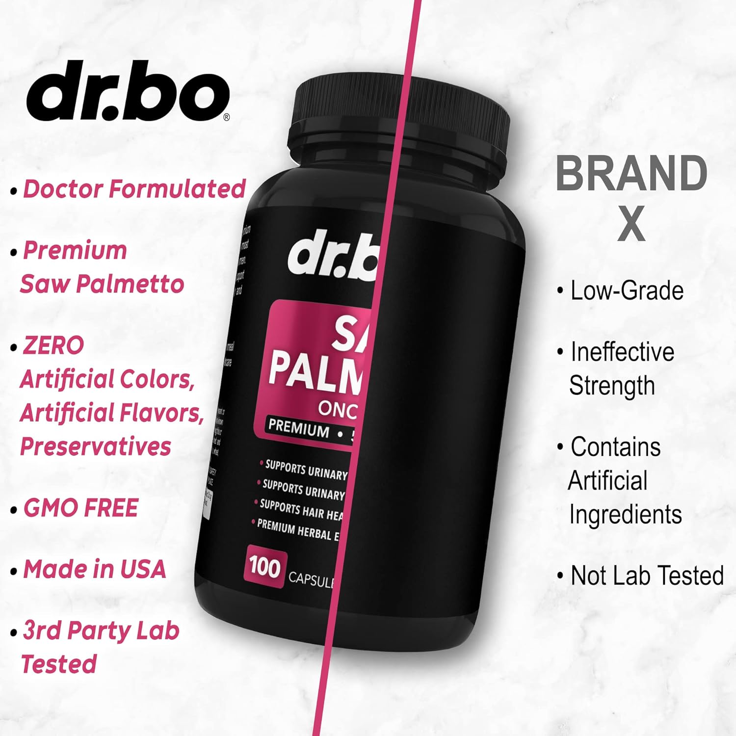 Saw Palmetto Hair Loss Supplement for Women - DHT Blocker & Bladder Control Complex - Natural Hair Growth Support & Urination Aid