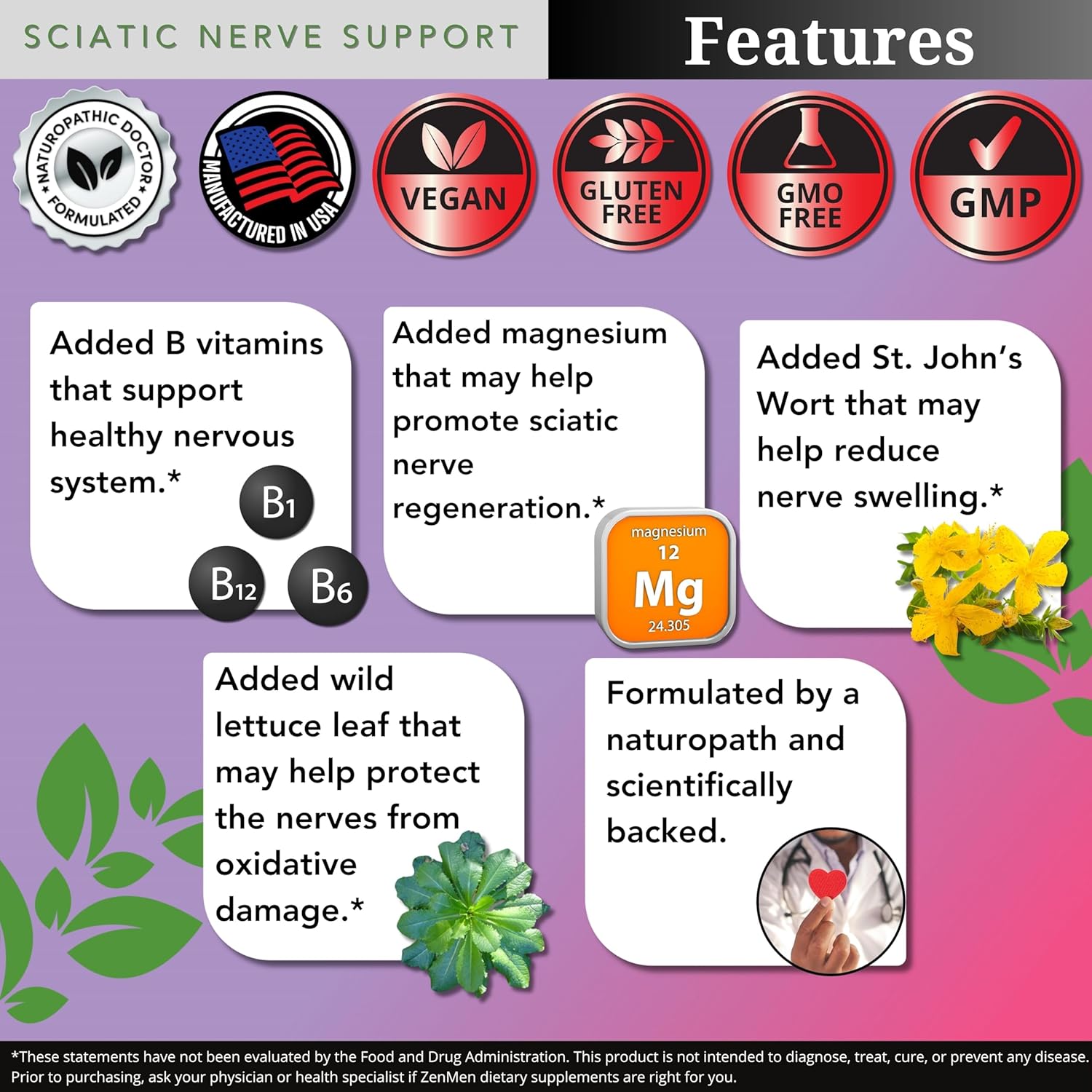 Sciatic Nerve Support Capsules - Natural Herbs & Vitamins for Lower Back, Joint, & Leg Relief - 60 Vegan Capsules, Made in USA