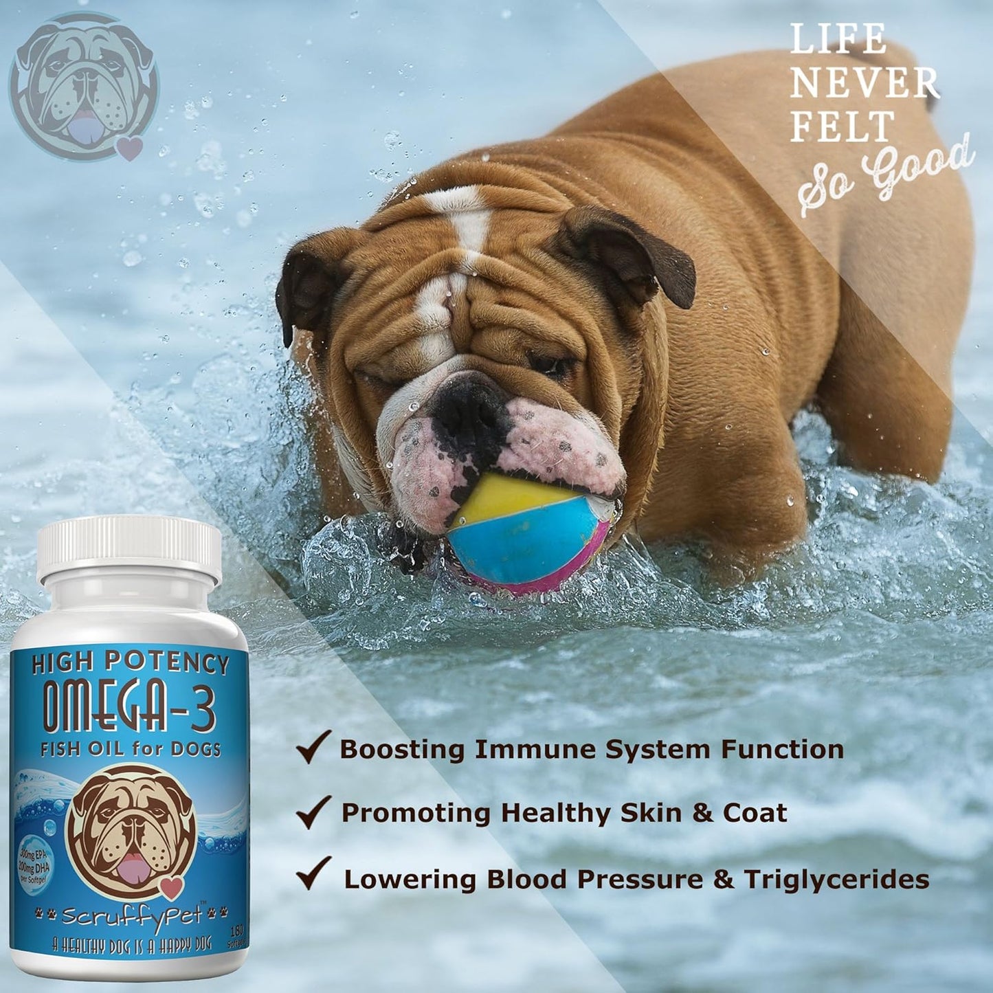 ScruffyPet Omega-3 Fish Oil Softgels for Dogs with Vitamin E - Highest EPA & DHA Content, 1000mg, 180ct
