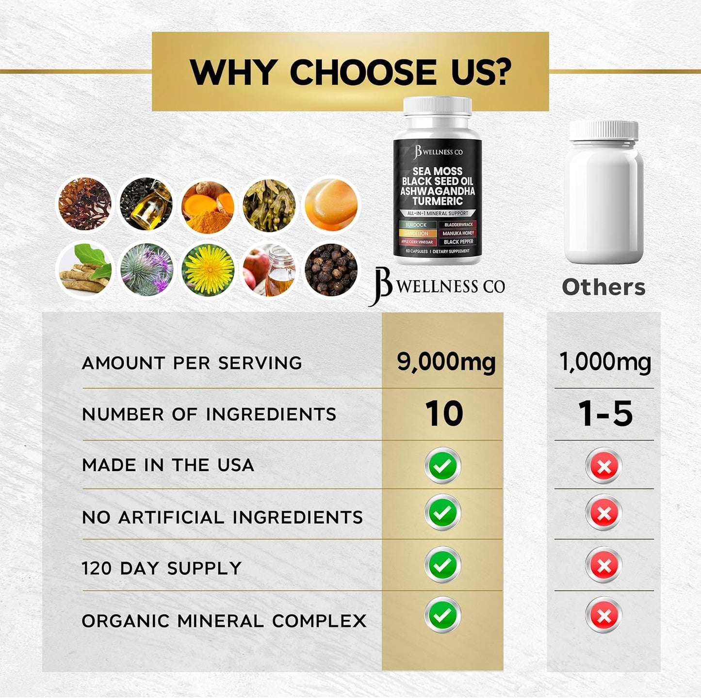 Sea Moss Black Seed Oil Ashwagandha Turmeric Bladderwrack Burdock Capsules with Manuka Honey Dandelion ACV Black Pepper - 60 Count Gluten Free Vegan Dietary Supplement