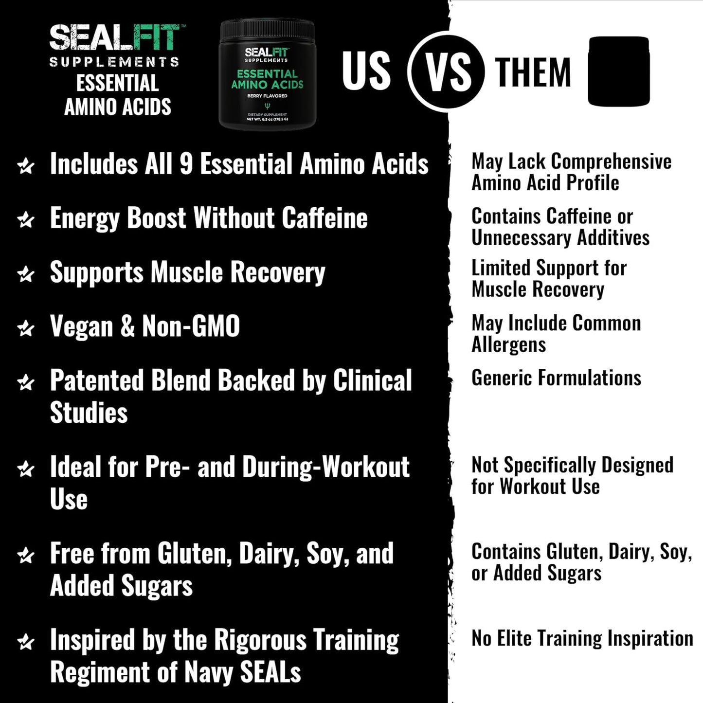 SEALFIT Essential Amino Acids Powder for Pre, During, and Post Workout - Energy, Muscle Growth, Recovery - Berry Flavor - Men & Women.