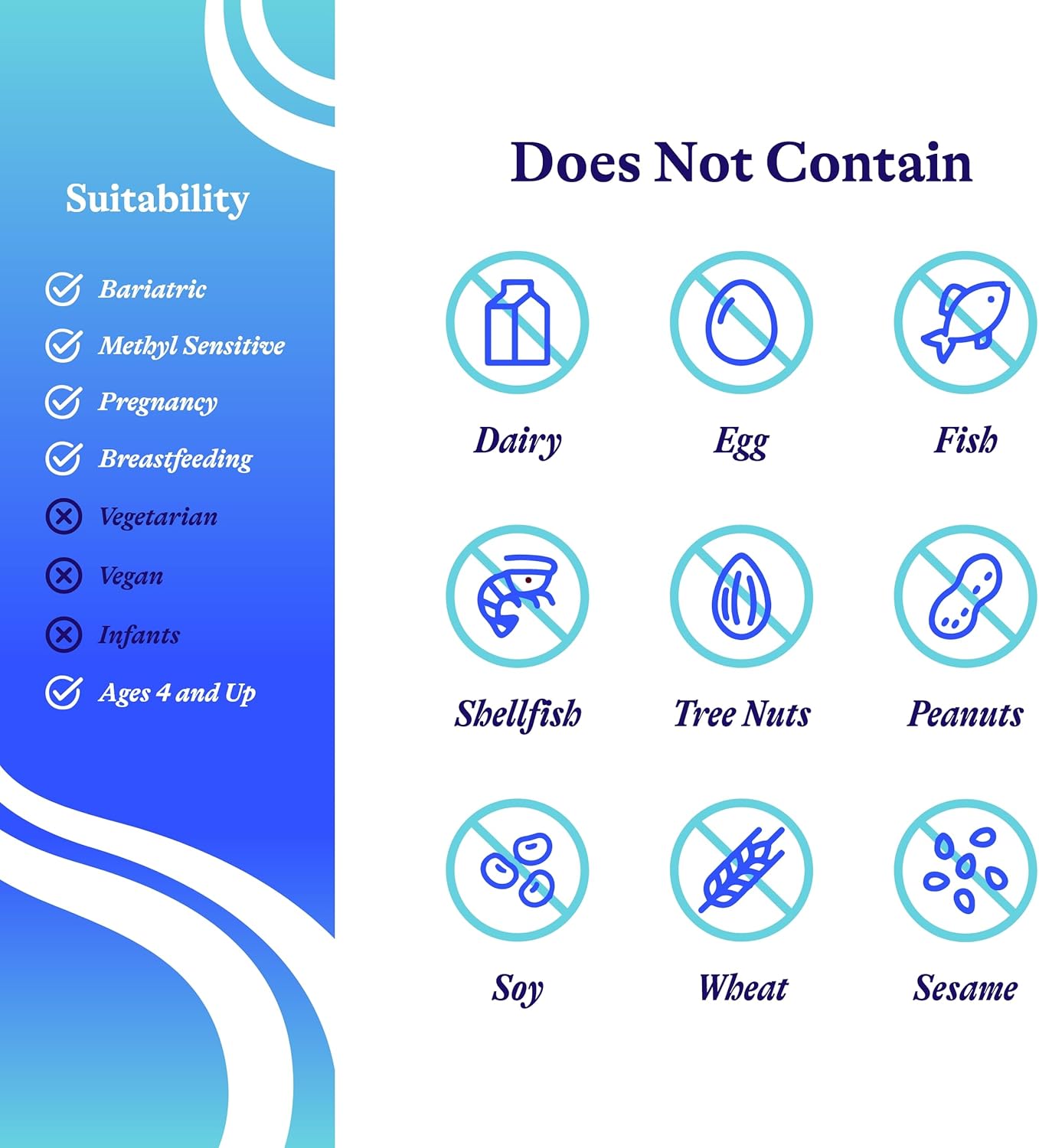 Seeking Health Adrenal Cortex Capsules - Supports Healthy Nervous System & Energy - Gluten-Free & Dairy-Free - 50 mg, 60 Count