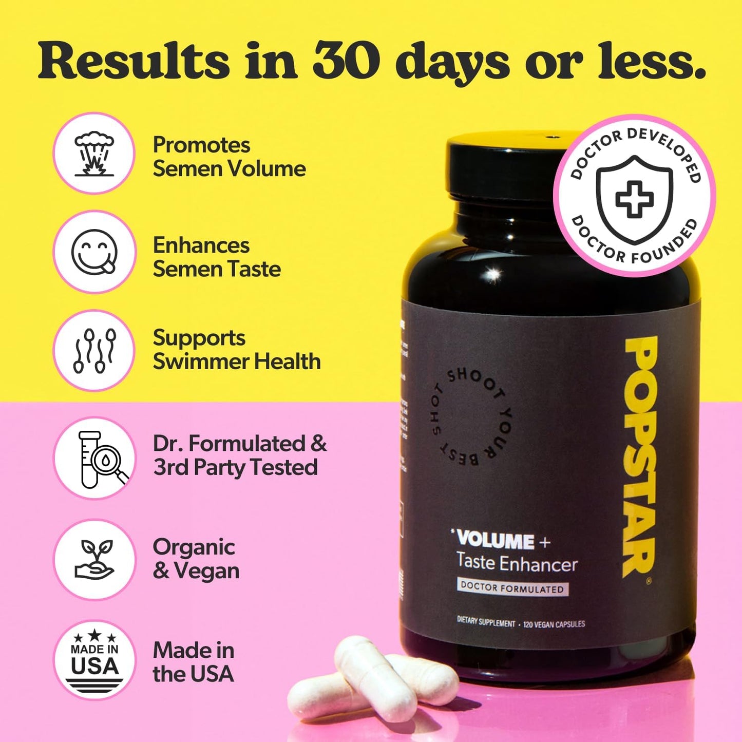 Semen Volume Booster Capsules for Men - Increase Load Volume - Improve Semen Health & Fertility - Non-GMO, Organic, Vegan - 120 Capsules - Made in USA
