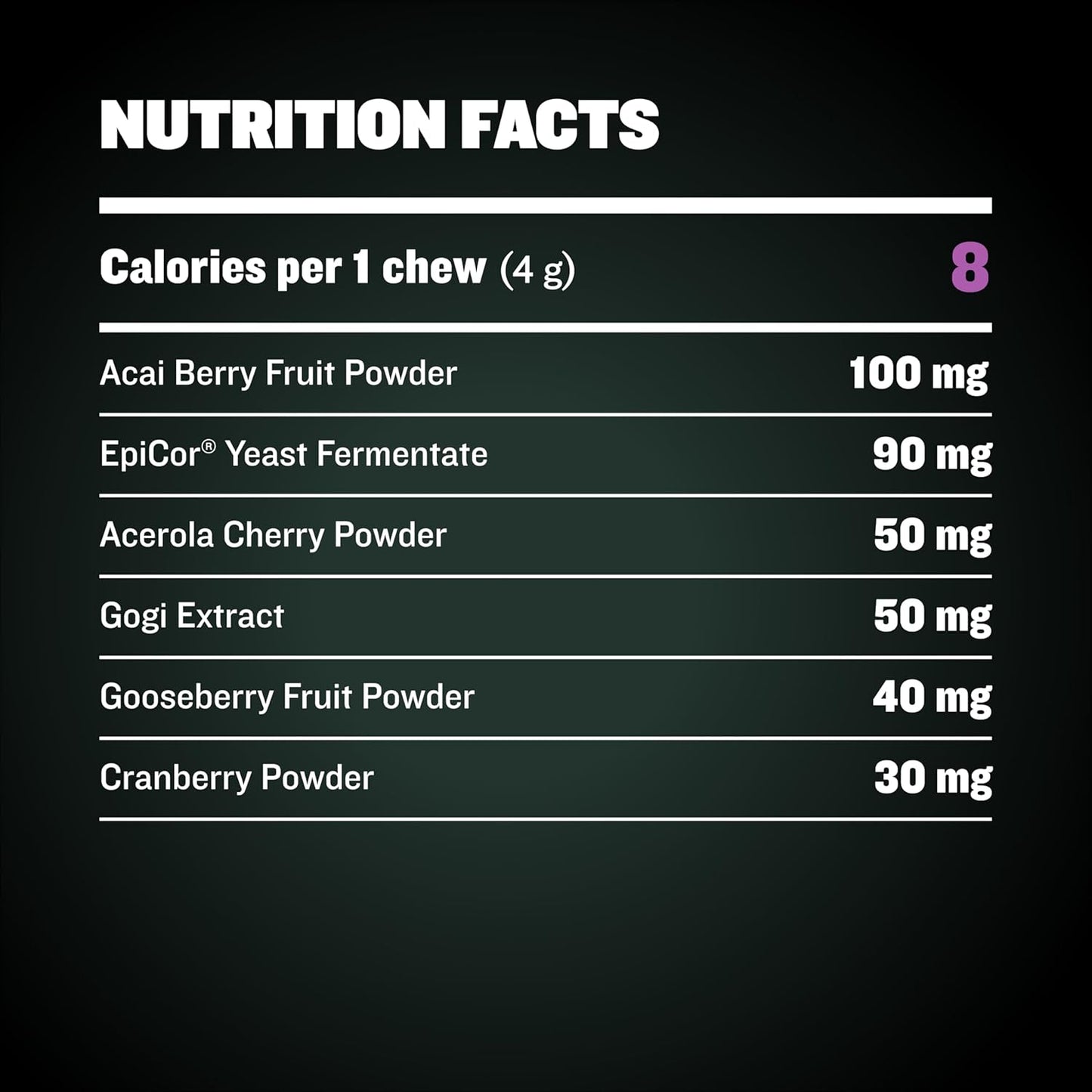 Senior Dog Anti-Aging Multivitamin Chews with Postbiotics - 2-in-1 Supplement for Vitality, Immunity, and Joint Support - Small & Large Breed Adult Dog Vitamins - 75 Soft Chews