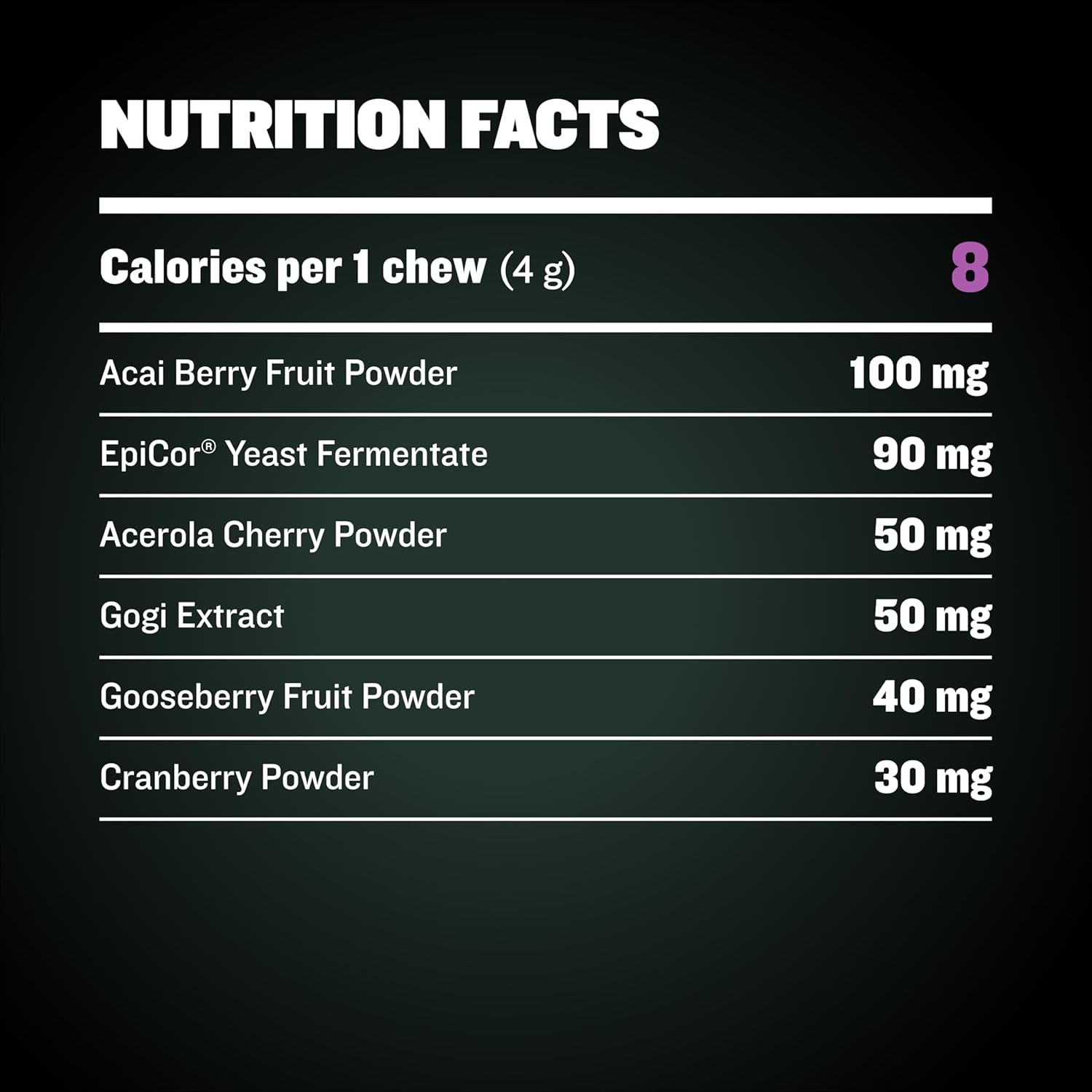 Senior Dog Anti-Aging Multivitamin Chews with Postbiotics - 2-in-1 Supplement for Vitality, Immunity, and Joint Support - Small & Large Breed Adult Dog Vitamins - 75 Soft Chews