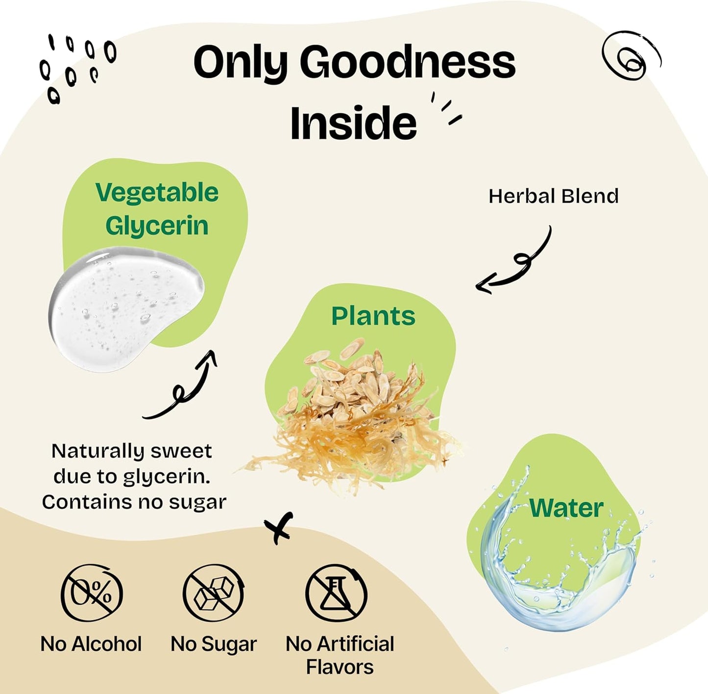 Senior Dog Drops for Immune, Thyroid, & Cognitive Support - Antioxidant Supplement for Elderly Dogs - Vitamins for Senior Wellness - 4 oz