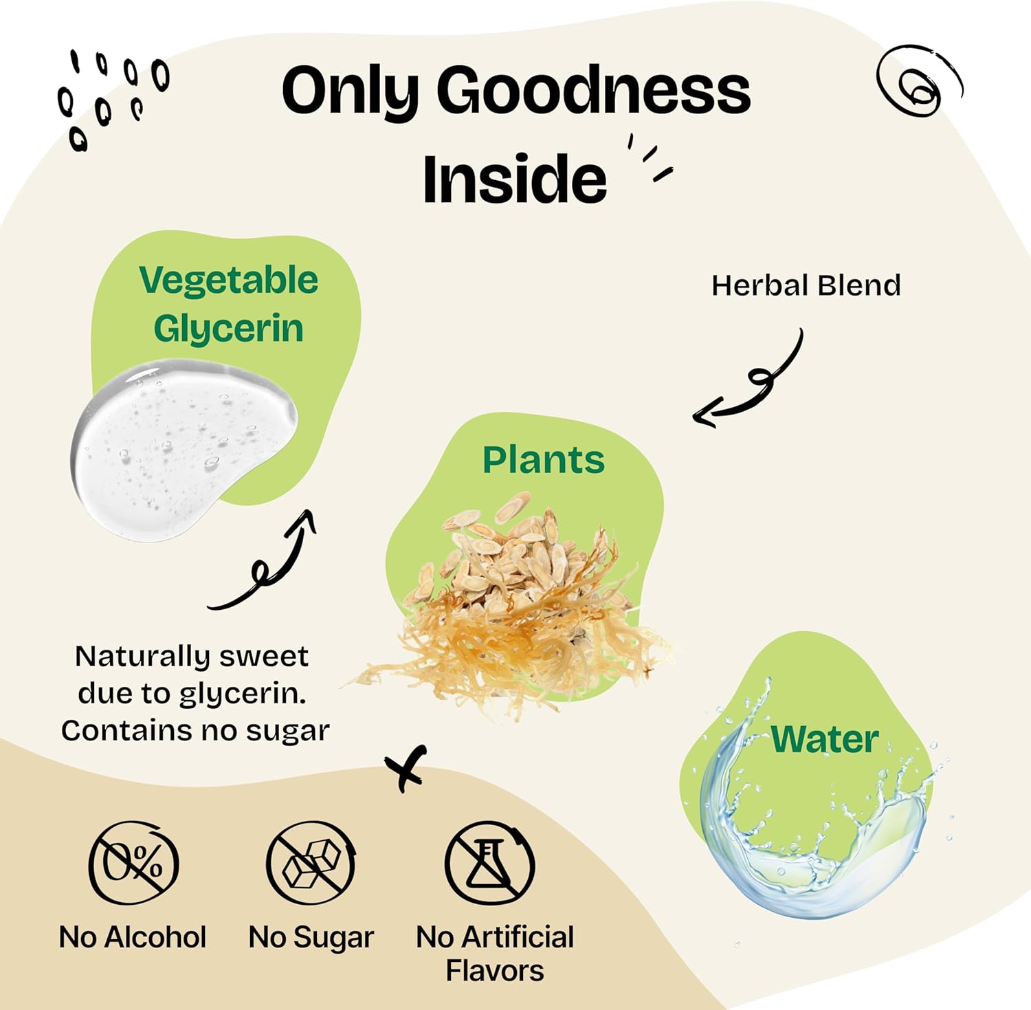 Senior Dog Drops for Immune, Thyroid, & Cognitive Support - Antioxidant Supplement for Elderly Dogs - Vitamins for Senior Wellness - 4 oz