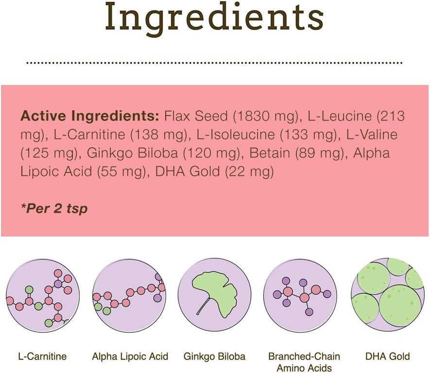 Senior Dog Wisdom: DHA Supplement for Dog Dementia & Brain Health - 60ct Small Chews