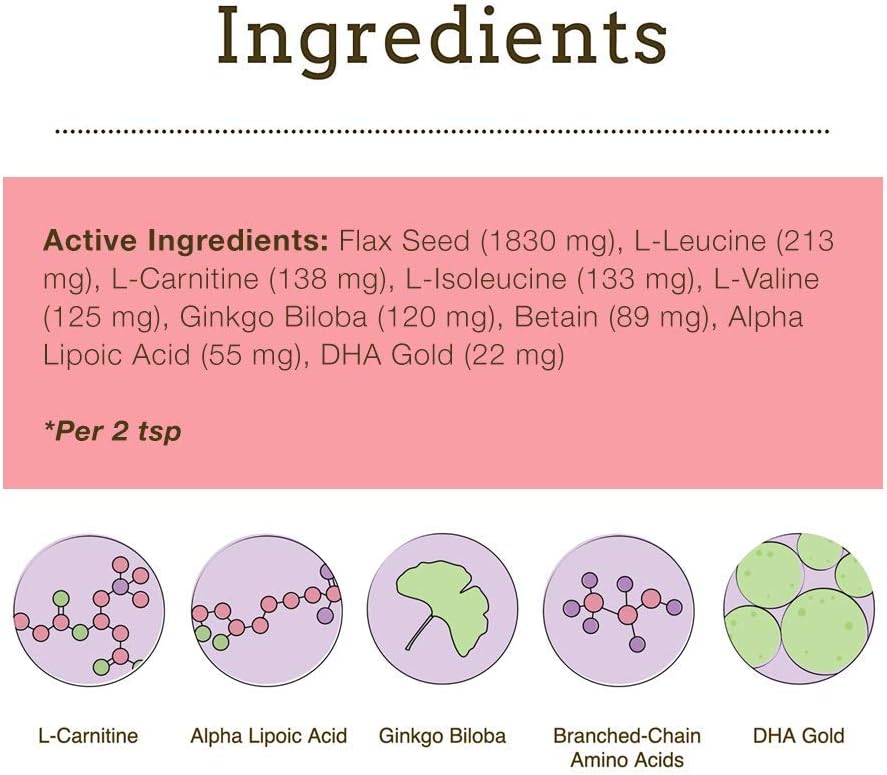 Senior Dog Wisdom Supplement with DHA for Dog Dementia & Brain Health - 500g