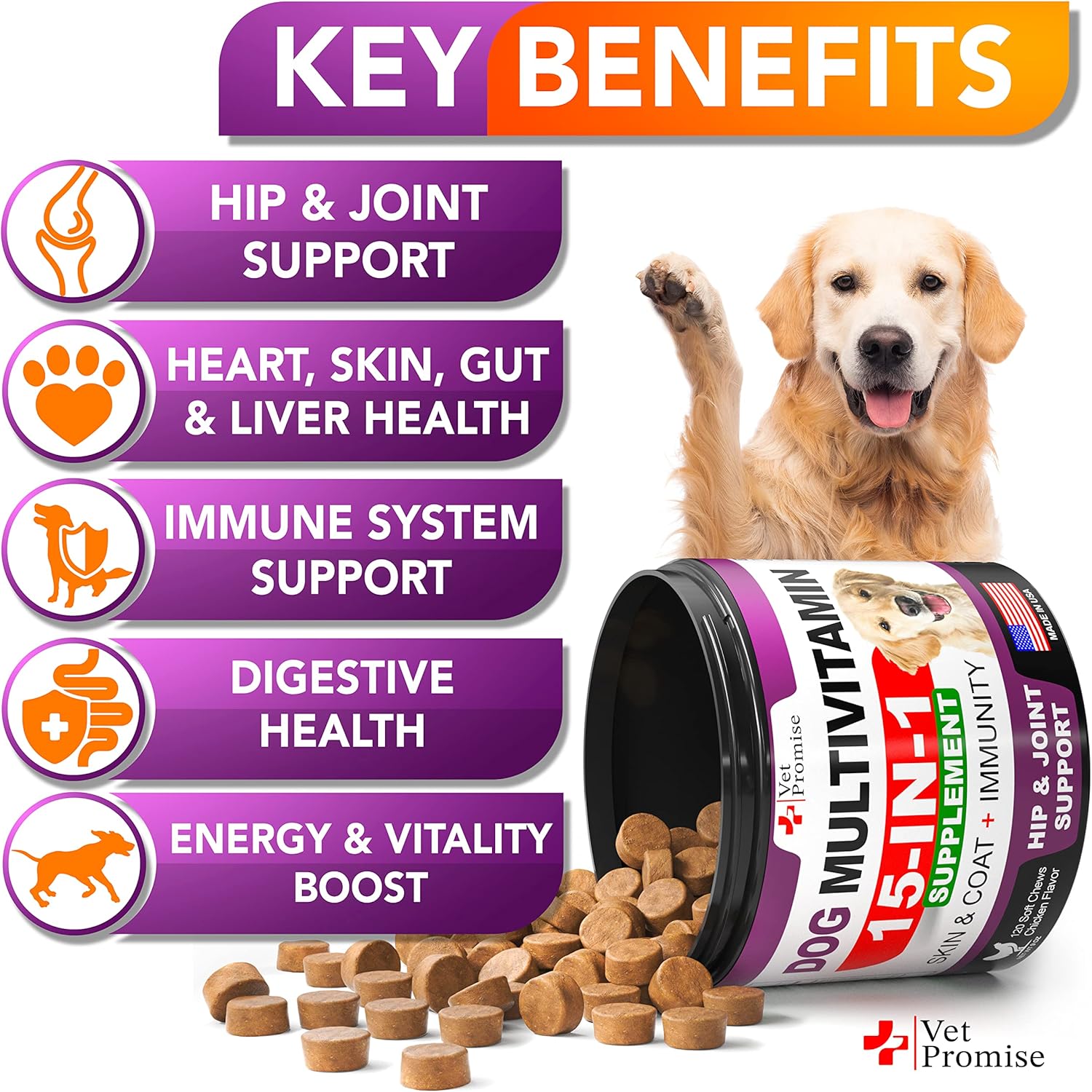 Senior & Puppy Dog Multivitamin Chewable with Glucosamine - 120 Chews - Joint Support & Immunity for Dogs - Pet Health Supplement for Mobility, Energy, Gut & Skin