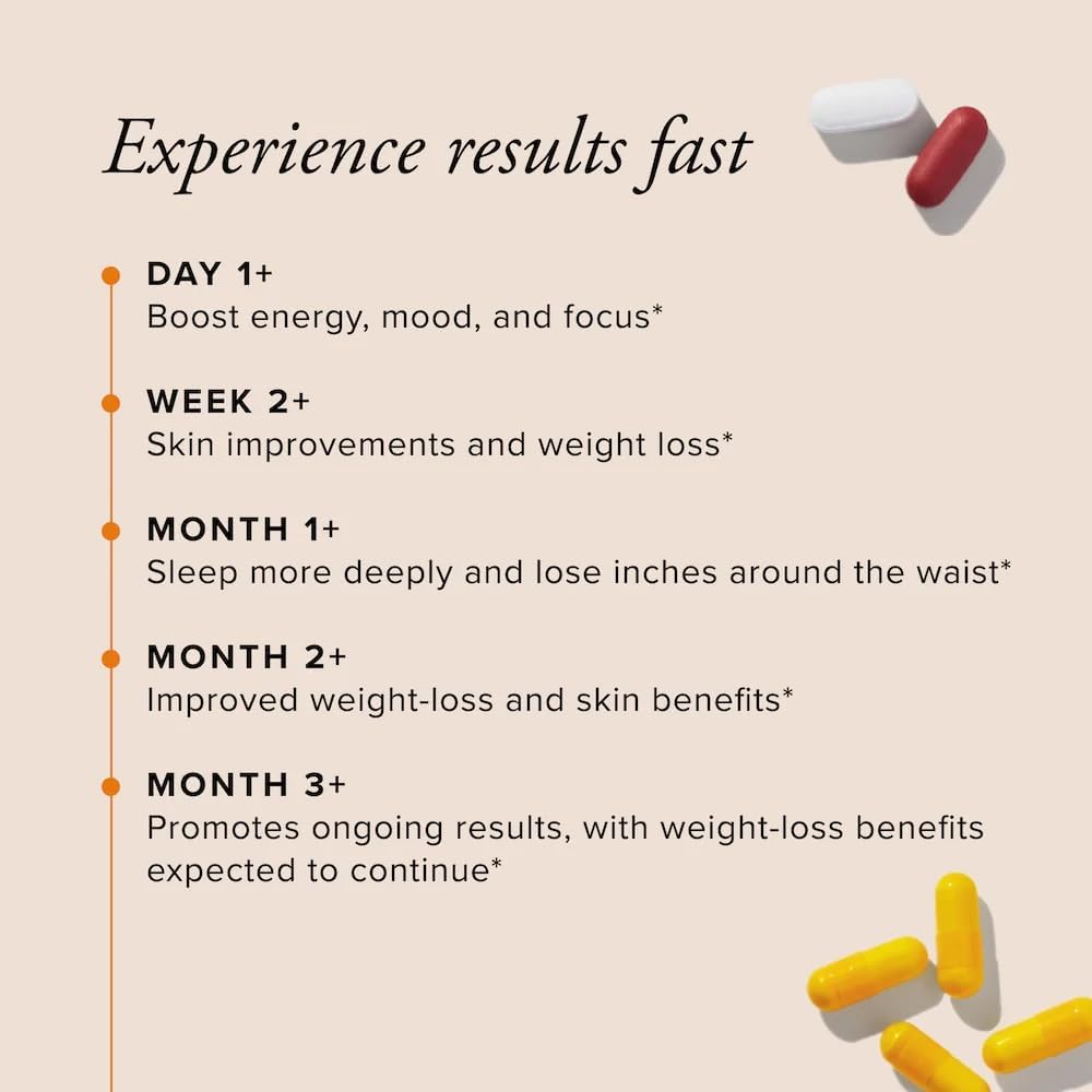 Serovital Advanced Women's Anti-Aging HGH Supplement - Skin Benefits, Energy, Sleep - 30 Servings