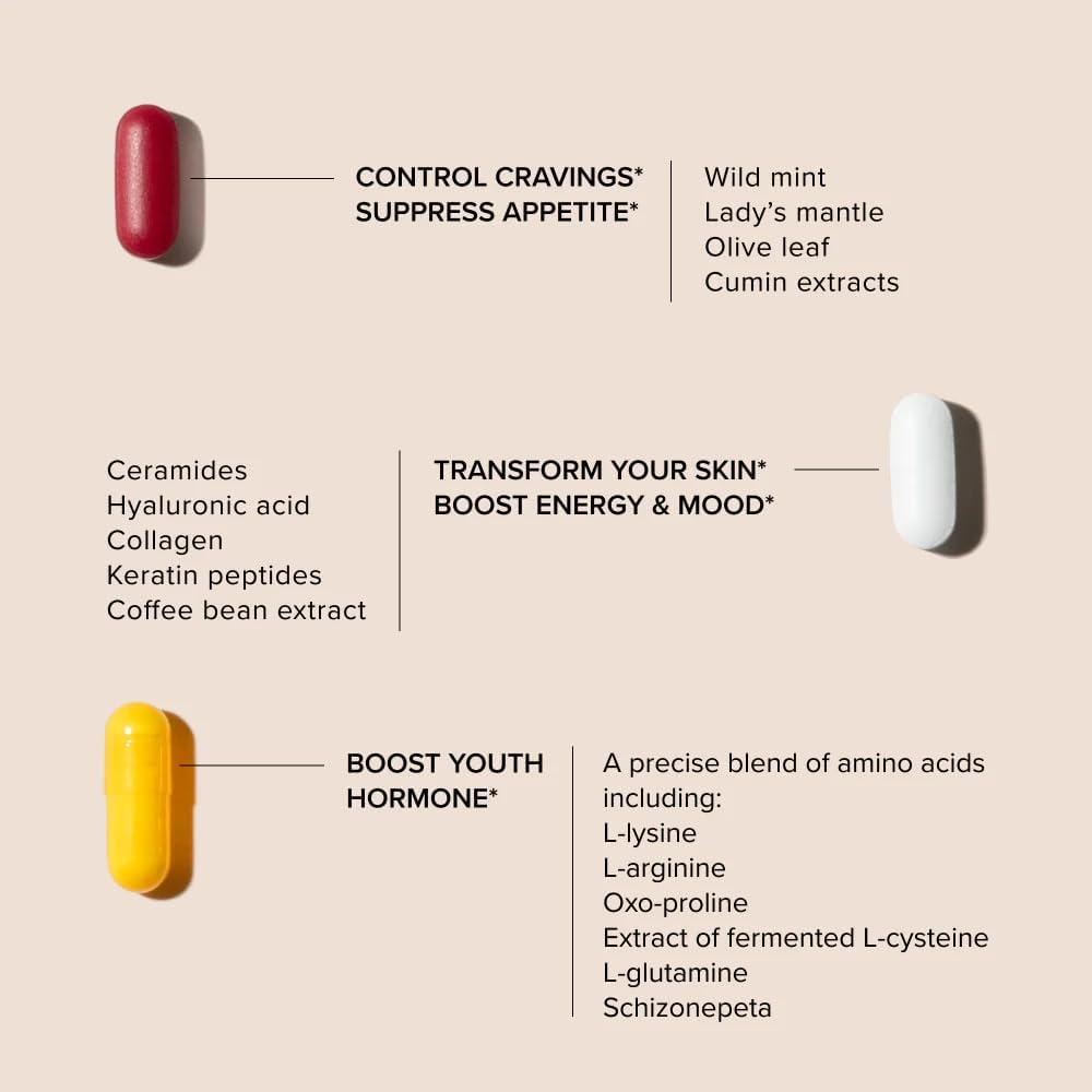 Serovital Advanced Women's Anti-Aging HGH Supplement - Skin Benefits, Energy, Sleep - 30 Servings