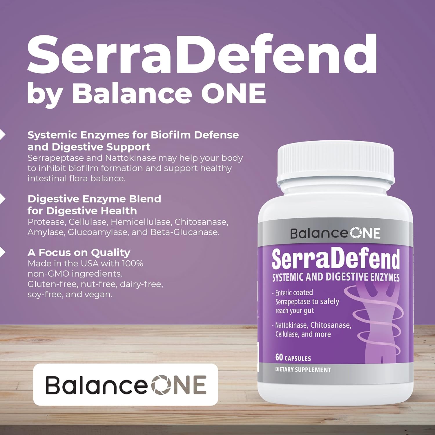 SerraDefend Biofilm Disruptor Capsules with Enzymes for Men & Women - 60 Capsules, 2 Month Supply