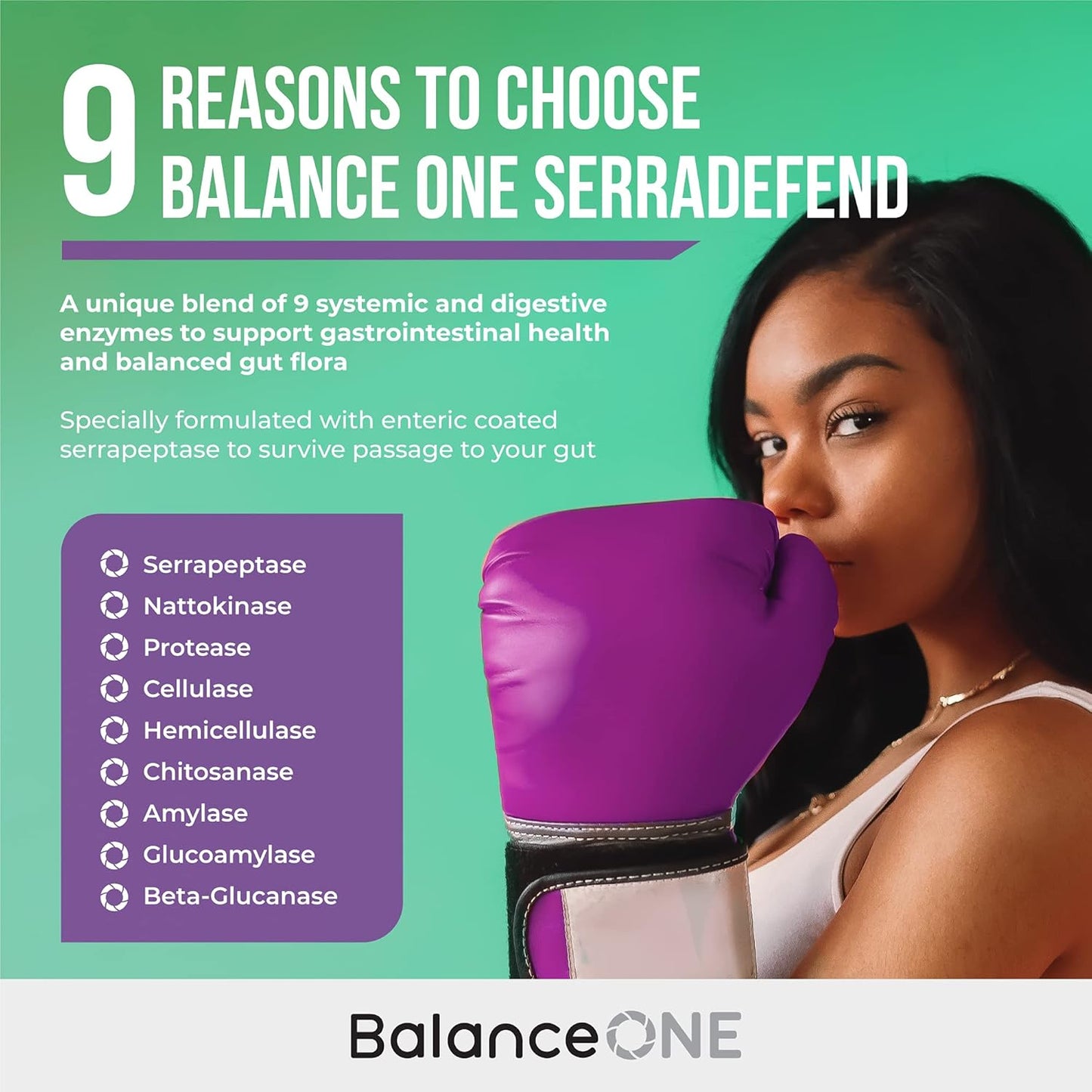 SerraDefend Biofilm Disruptor Capsules with Enzymes for Men & Women - 60 Capsules, 2 Month Supply