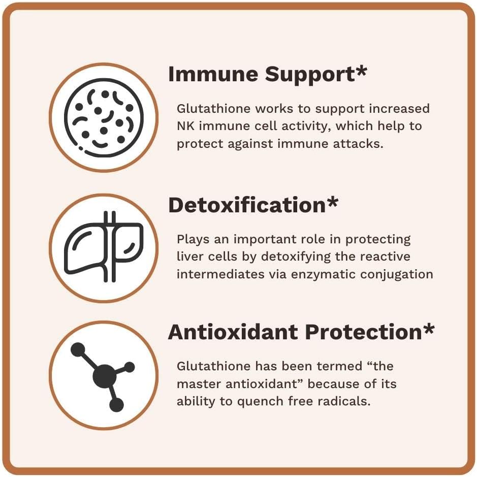 Setria® L-Glutathione Capsules for Immune Health & Antioxidant Support, 250mg Reduced Form Glutathione, High Absorption - Made in USA - 60 Caps