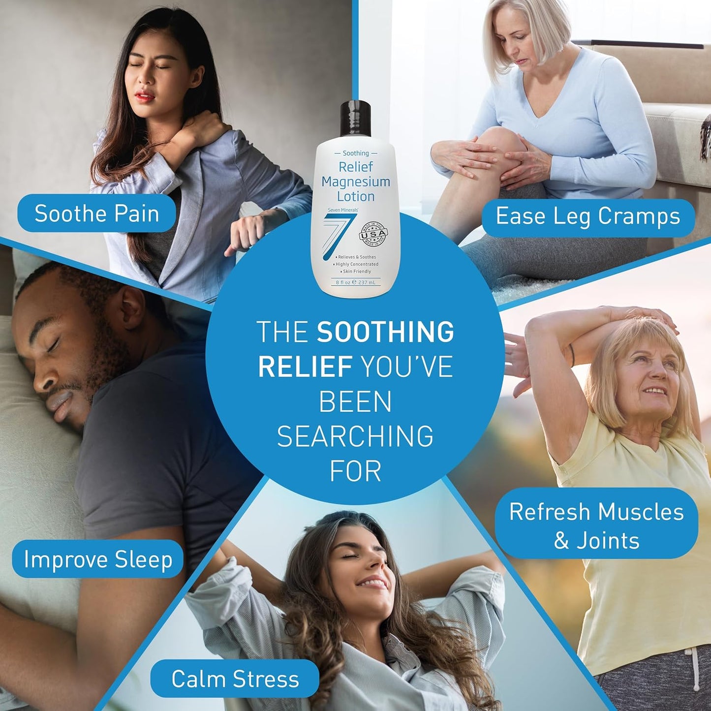 Seven Minerals Pure Magnesium Oil and Relief Lotion for Soothing Aches and Pains