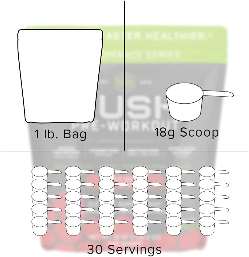 SFH Pre and Post Workout Bundle - Push Fruit Punch & Recover Chocolate Powder