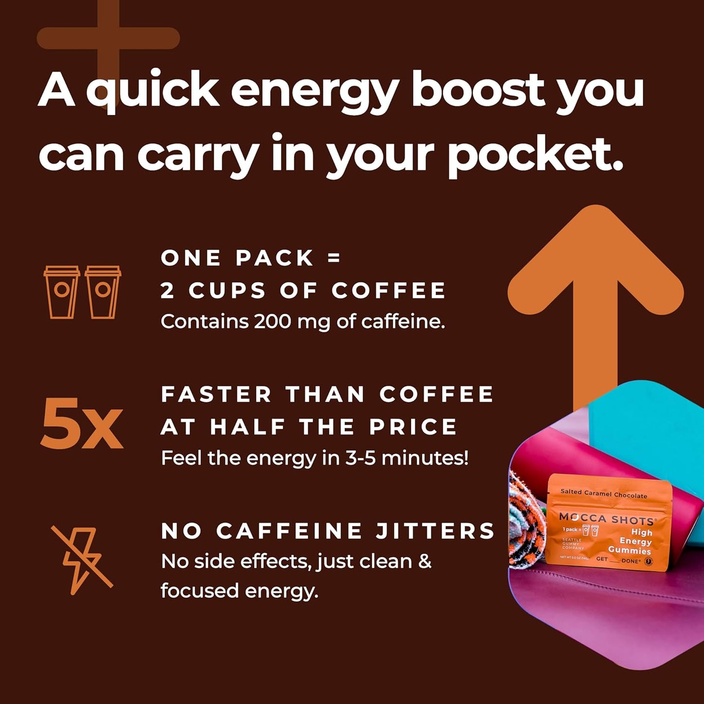 SGC Seattle Gummy Company Salted Caramel Mocca Energy Gummies - 6 Pack, 200mg Caffeine, Nootropic, Vegan, Plant-Based, Gluten Free