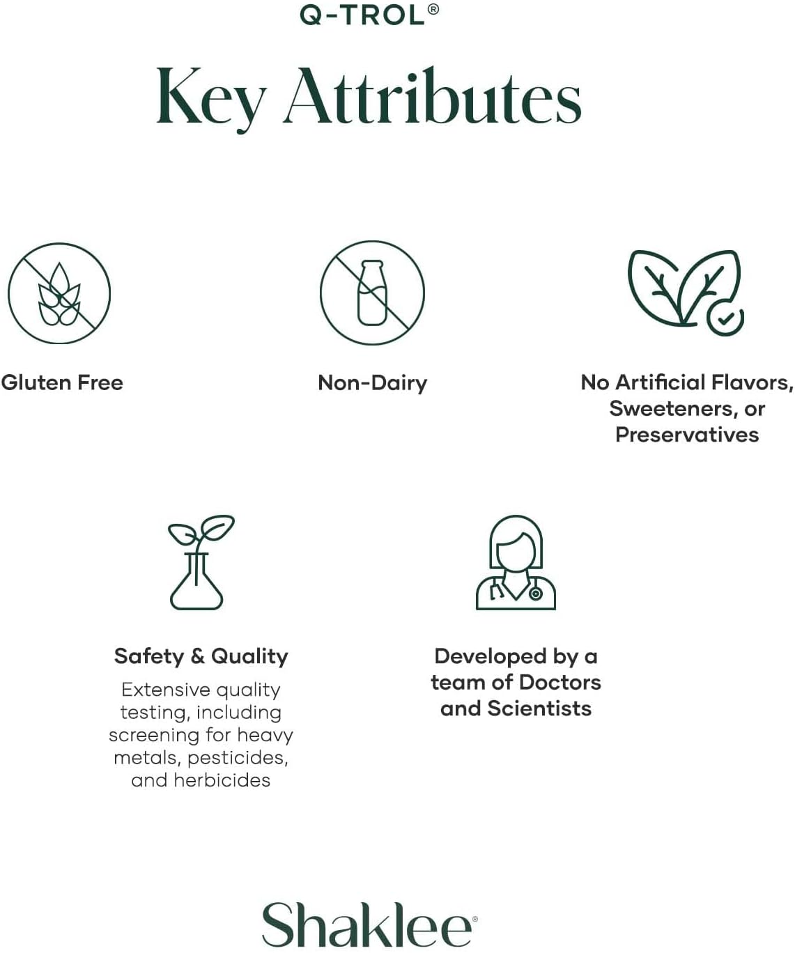 Shaklee CoQHeart® Softgels with Q-Trol® for Heart Health - CoQ10 and Resveratrol Blend - Boosts Energy and Supports Blood Vessels - 30 Count