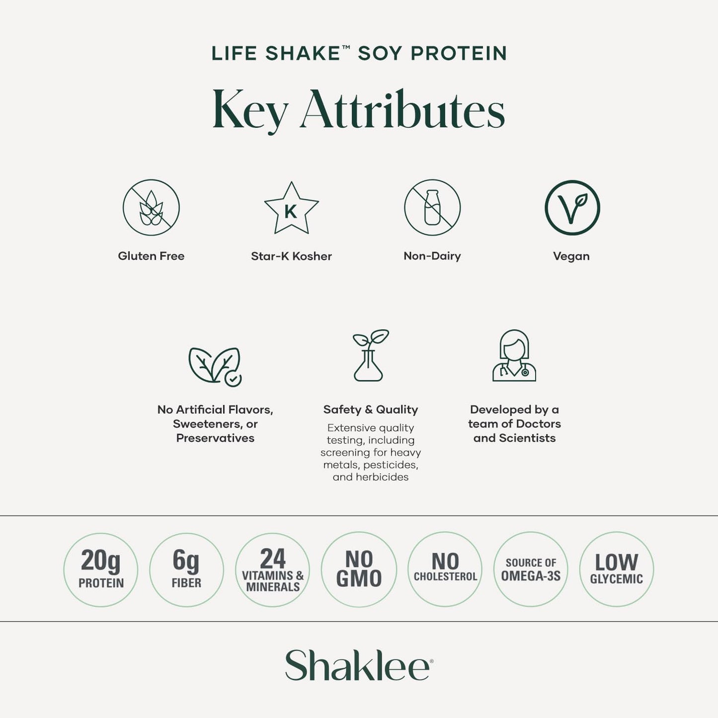 Shaklee Life Shake French Vanilla: Complete Meal Replacement with 20g Protein, 6g Fiber, 24 Vitamins & Minerals - Supports Satiety & Weight Loss - Non-GMO - 14 Servings