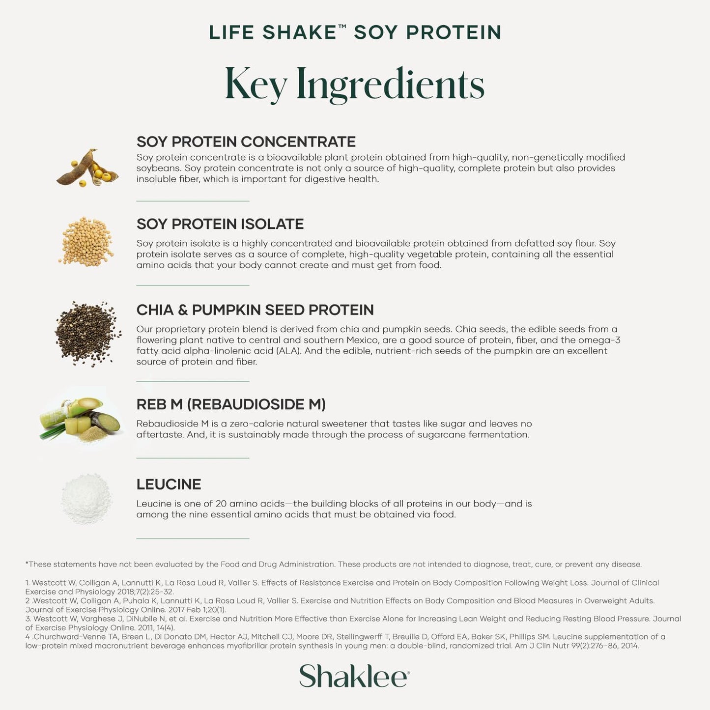 Shaklee Life Shake French Vanilla: Complete Meal Replacement with 20g Protein, 6g Fiber, 24 Vitamins & Minerals - Supports Satiety & Weight Loss - Non-GMO - 14 Servings